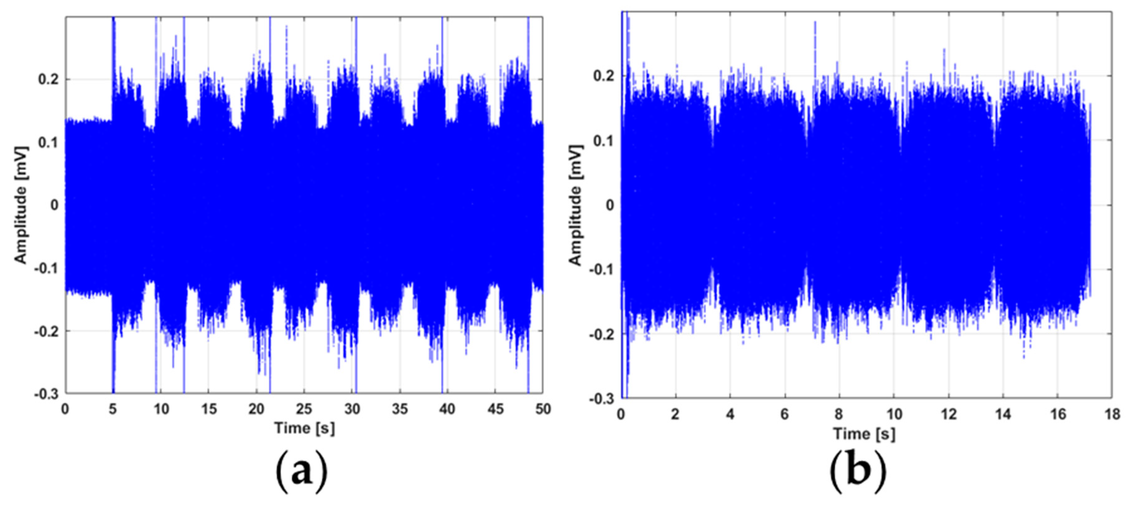 Sensors 21 06012 g004