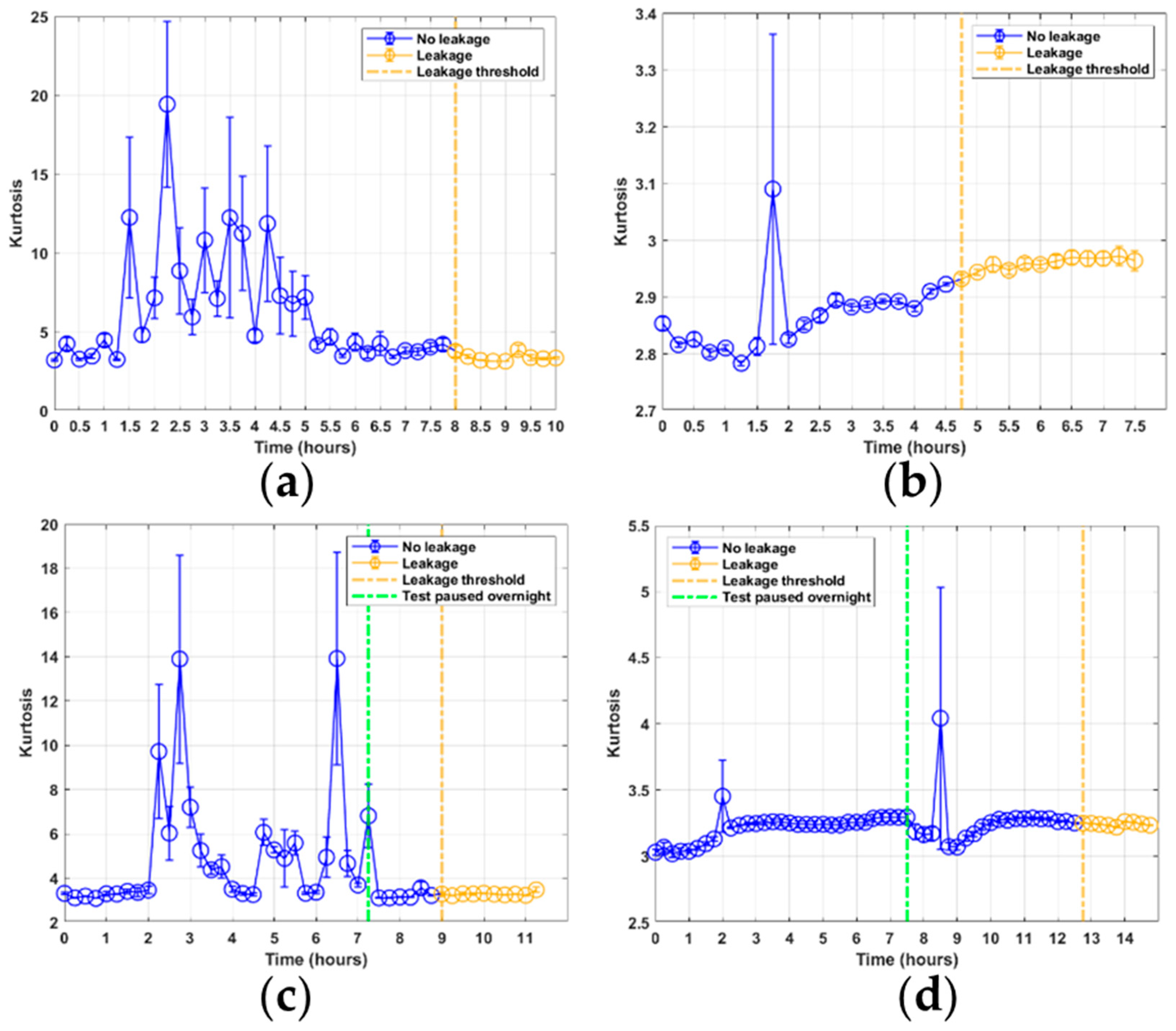 Sensors 21 06012 g008