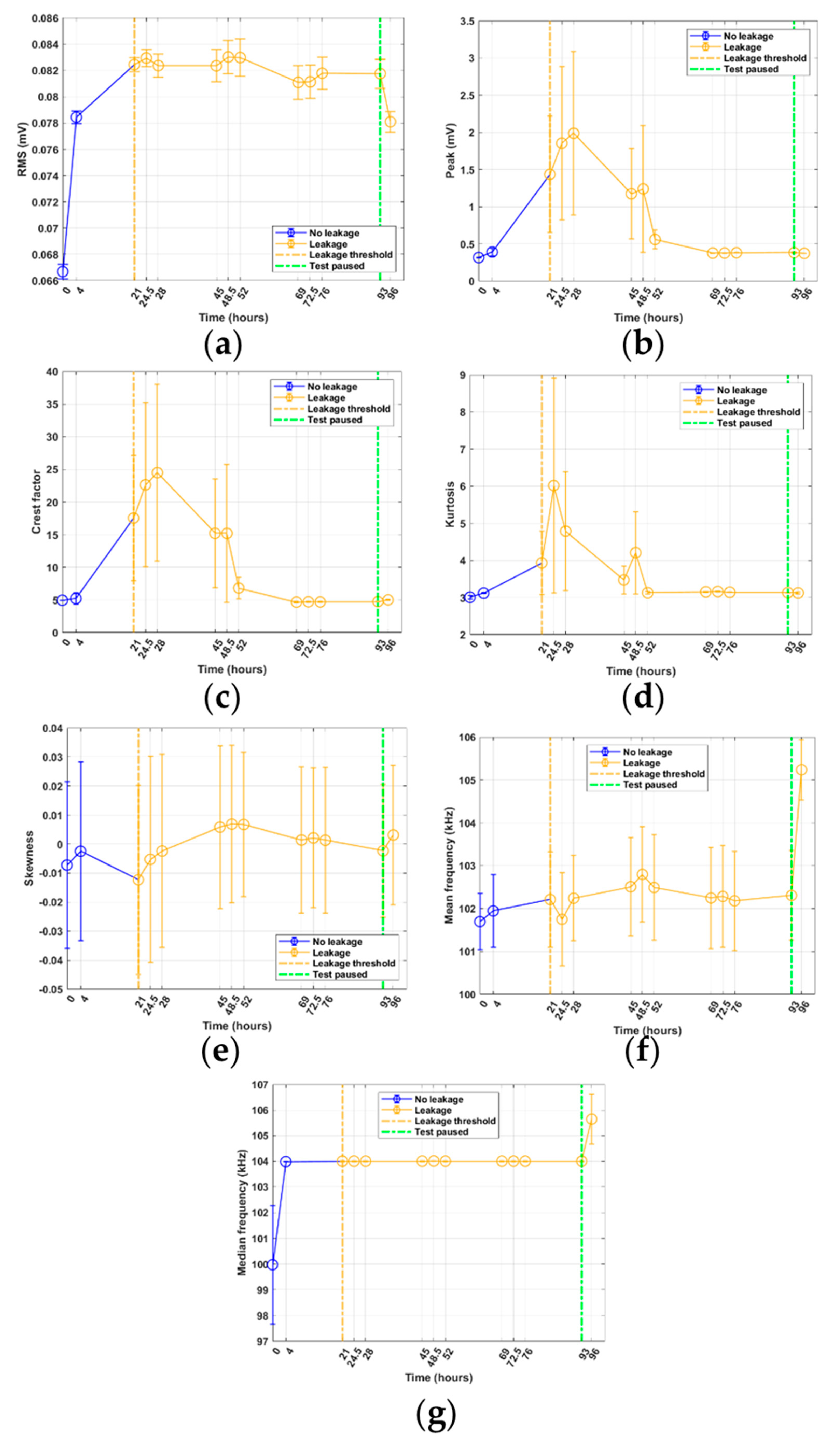 Sensors 21 06012 g011