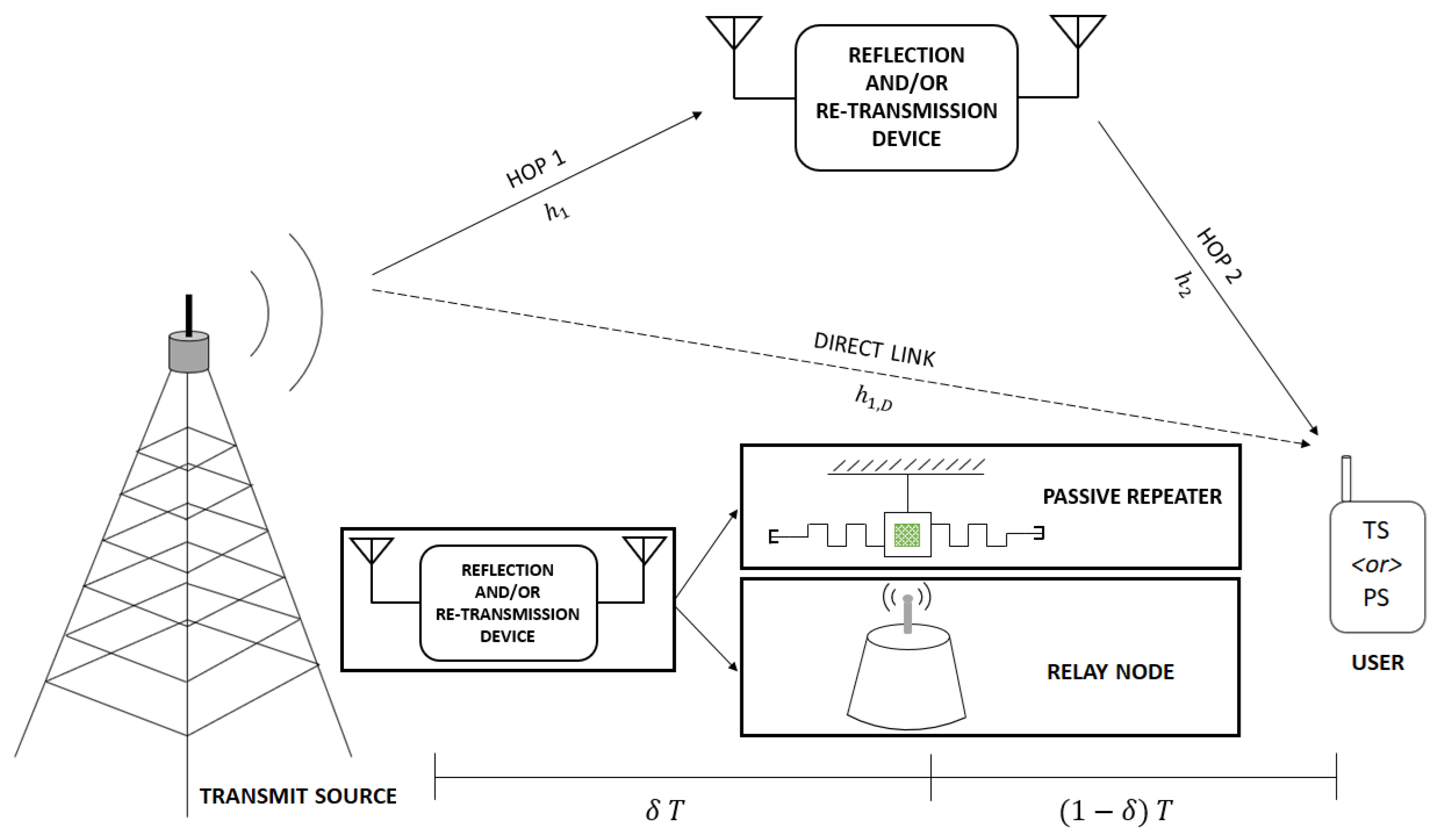 Sensors 21 06013 g001