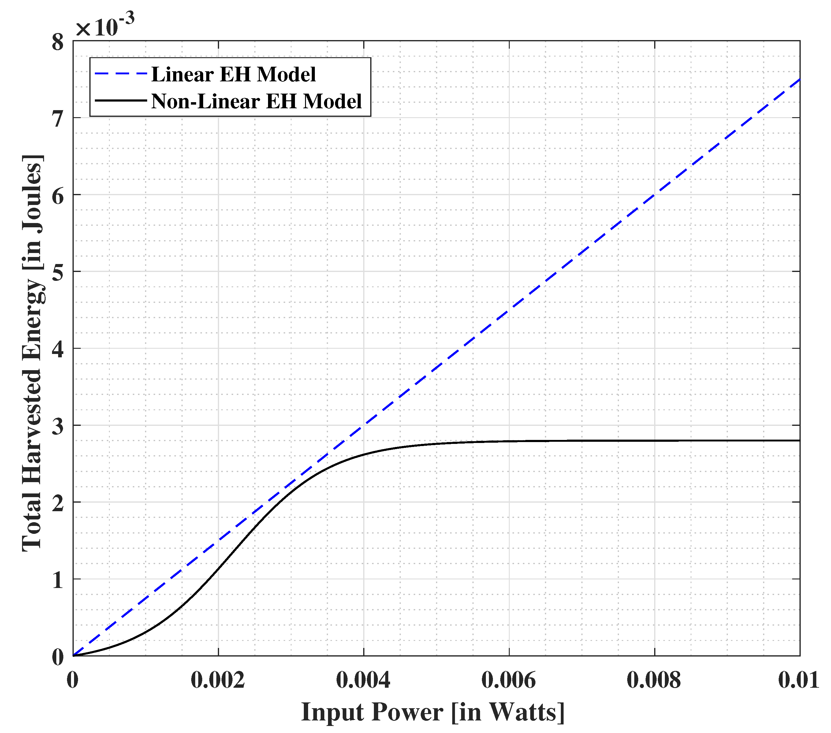 Sensors 21 06013 g002