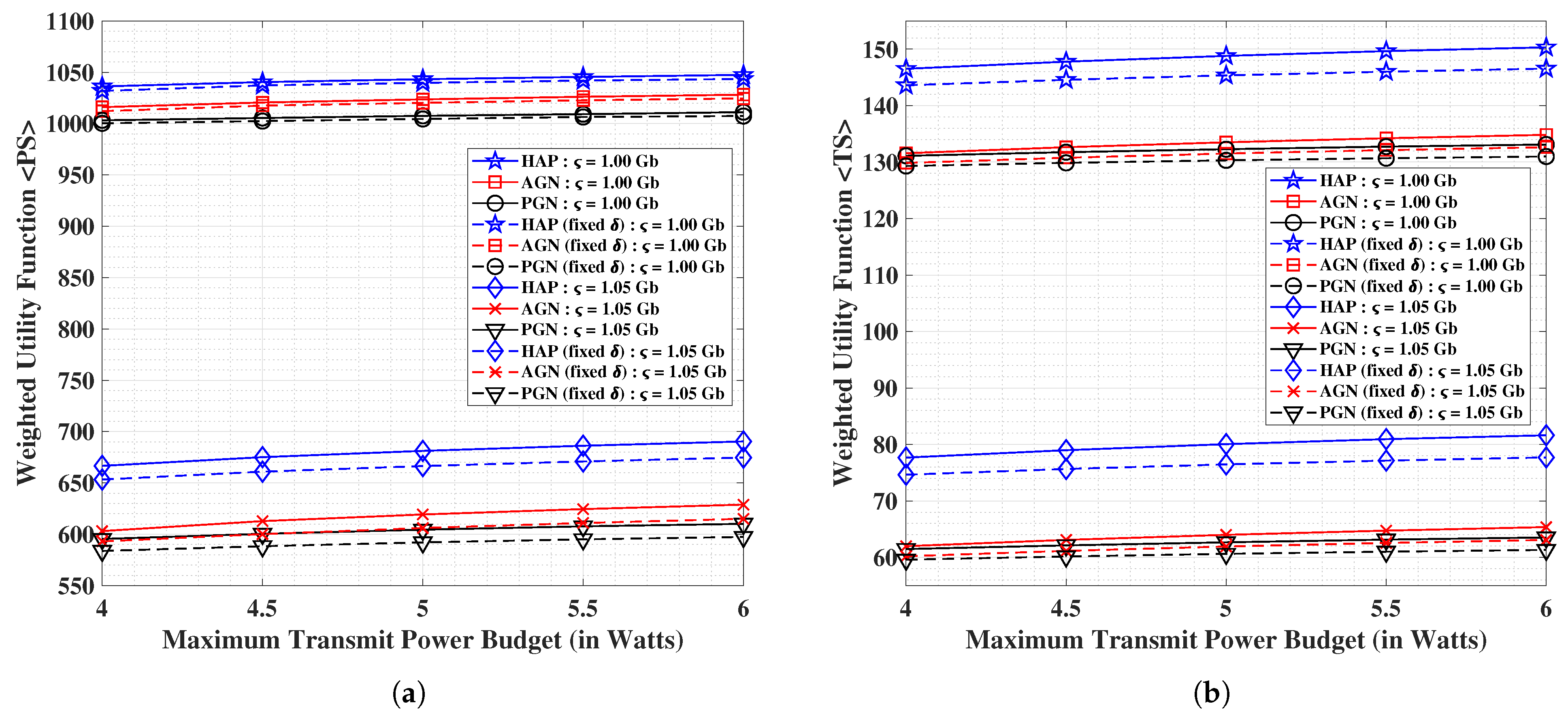 Sensors 21 06013 g003