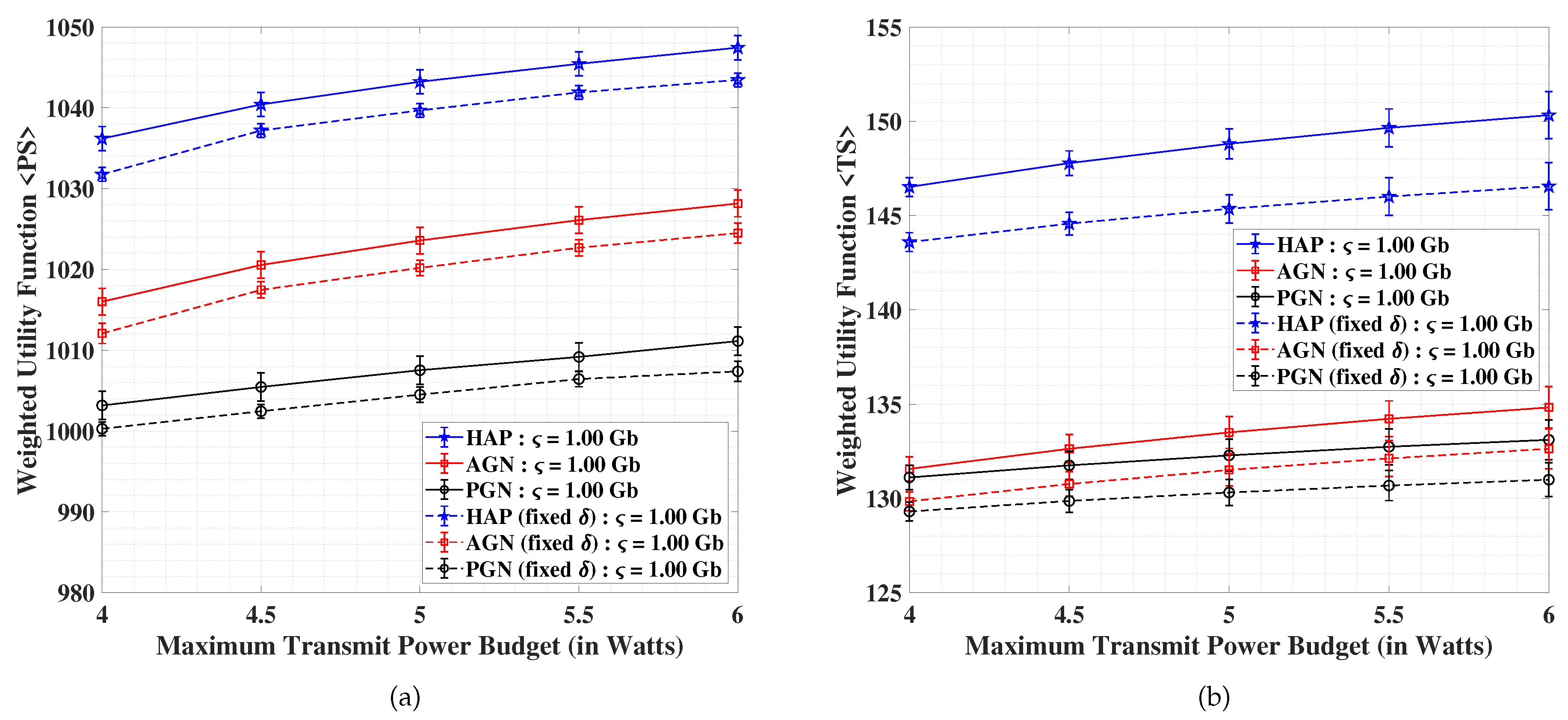 Sensors 21 06013 g006