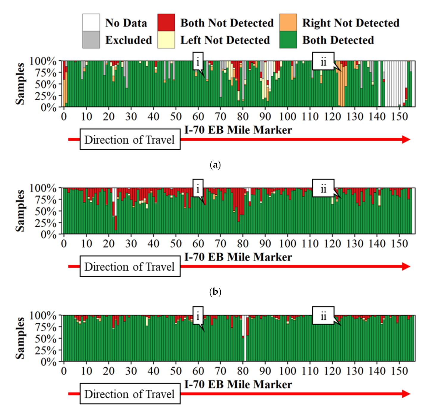 Sensors 21 06014 g008