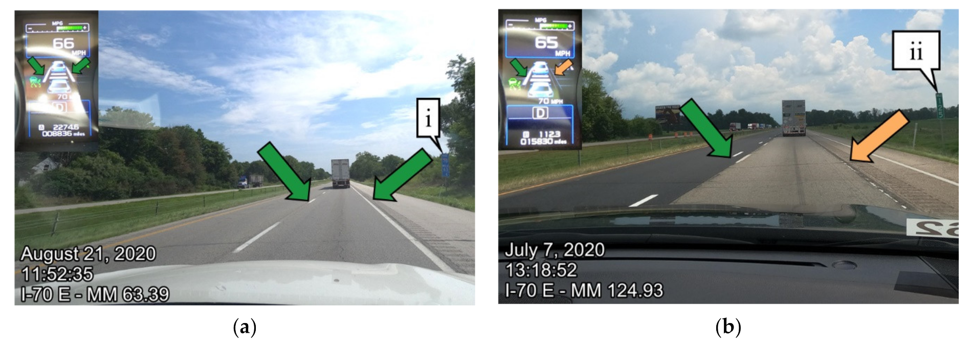 Sensors 21 06014 g009a