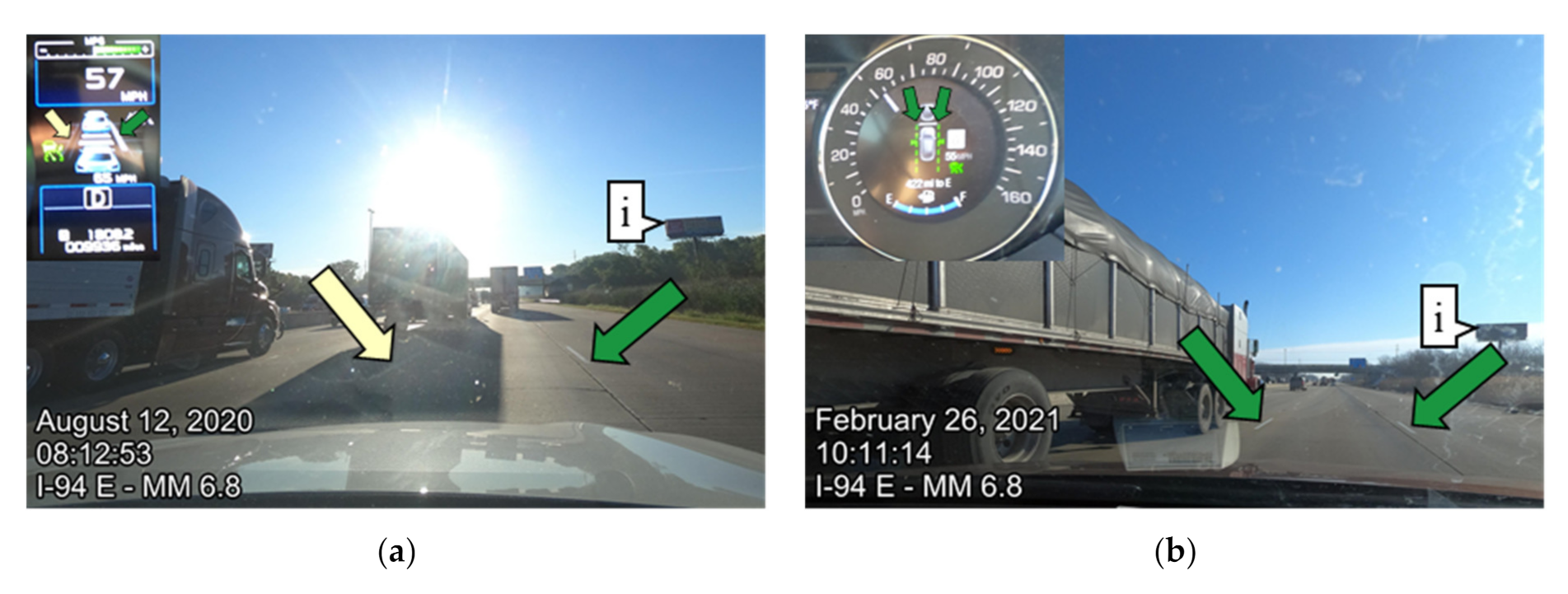 Sensors 21 06014 g011a