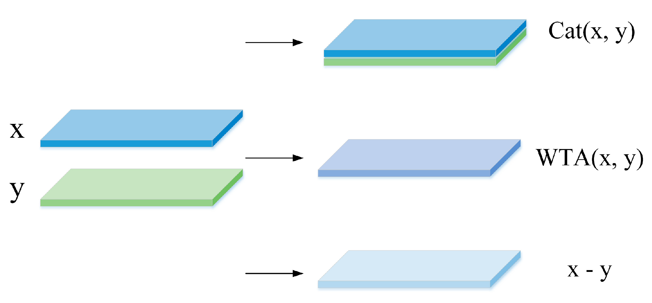Sensors 21 06016 g005