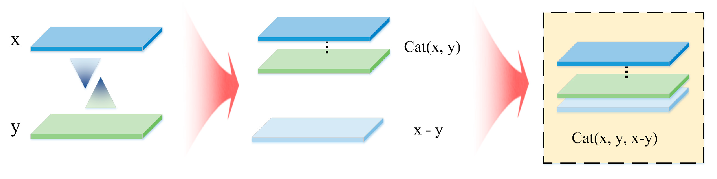 Sensors 21 06016 g006