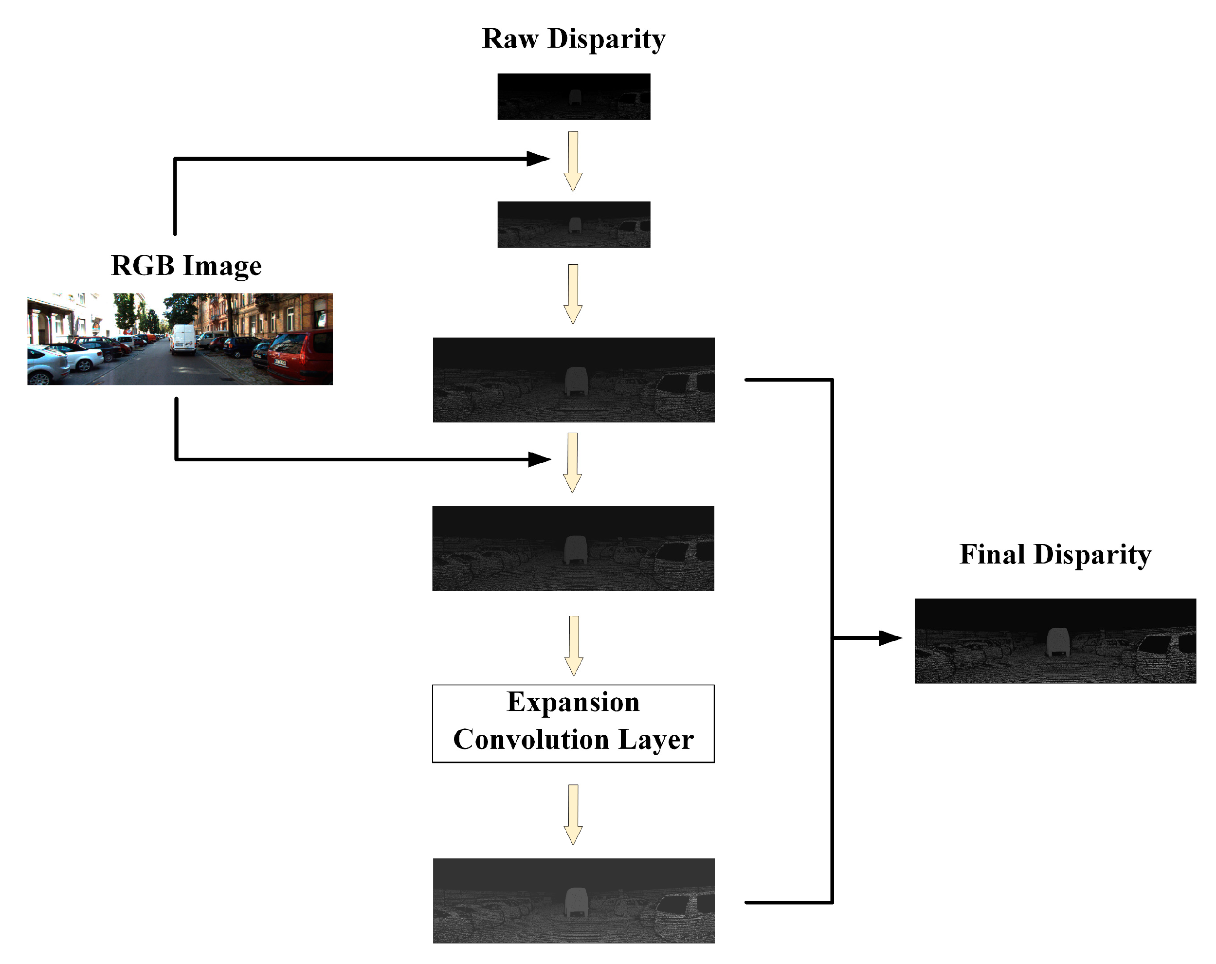Sensors 21 06016 g007