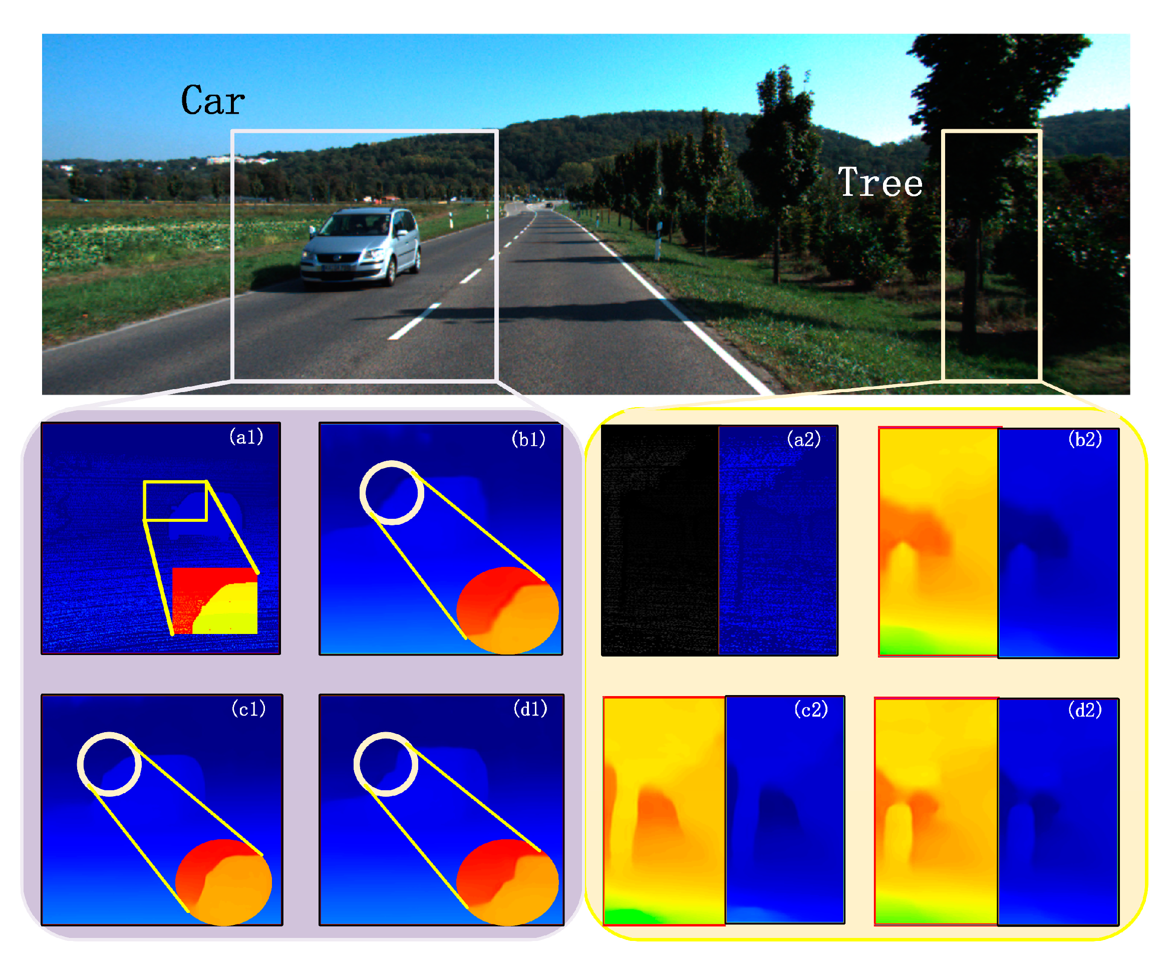 Sensors 21 06016 g008