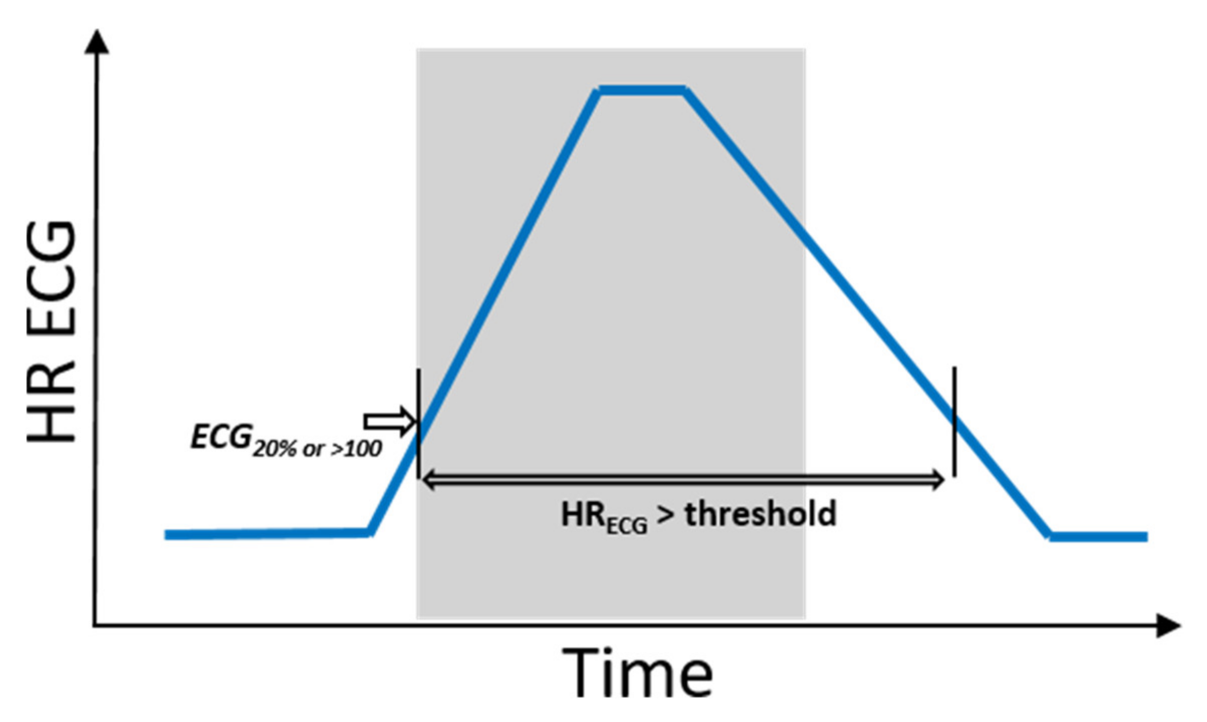 Sensors 21 06017 g004