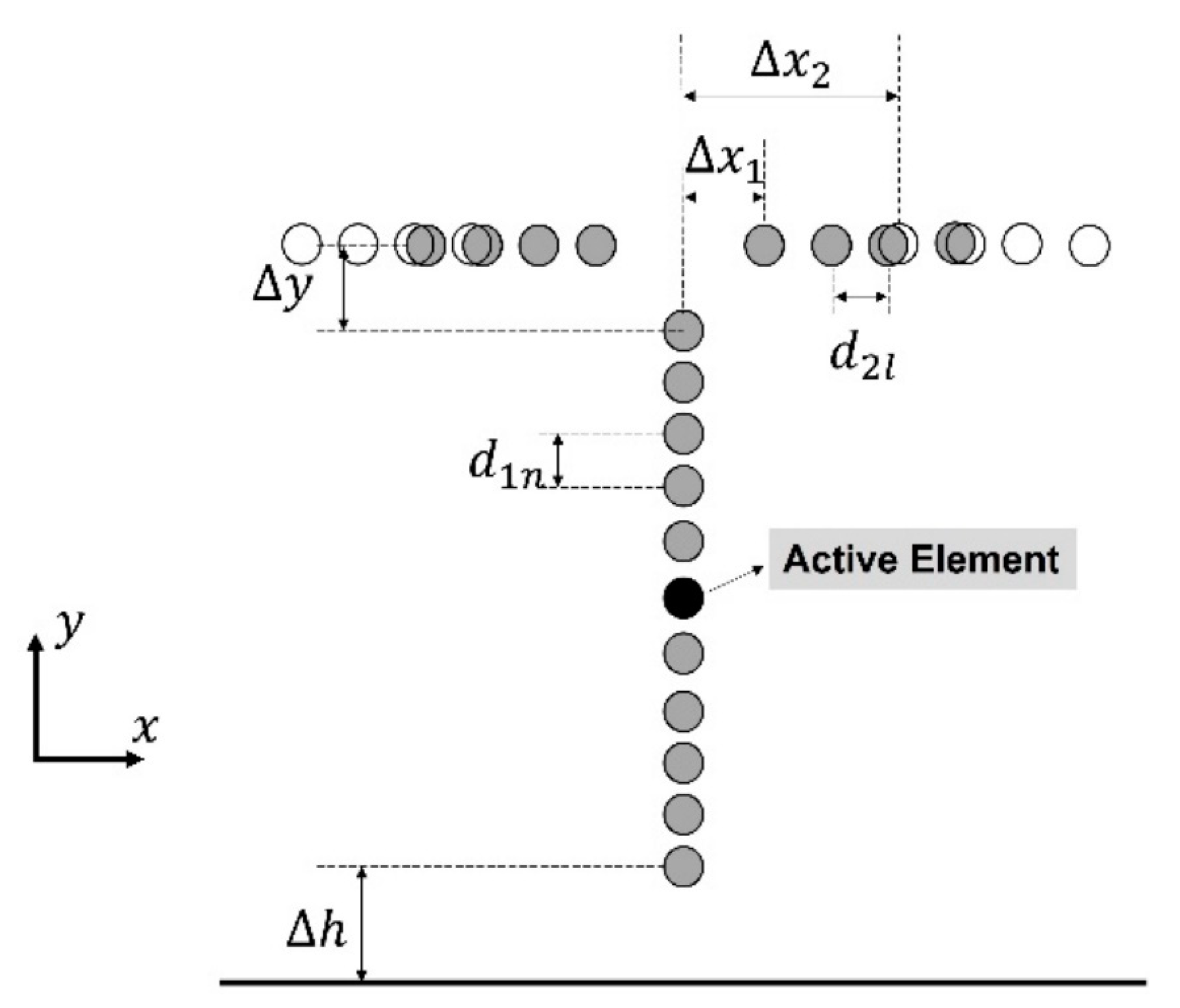 Sensors 21 06019 g002 Sensors 21 06019 g002