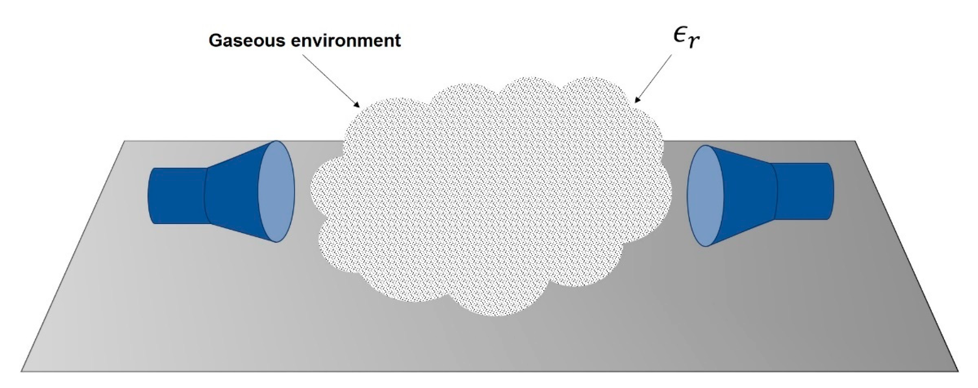 Sensors 21 06019 g003 Sensors 21 06019 g003