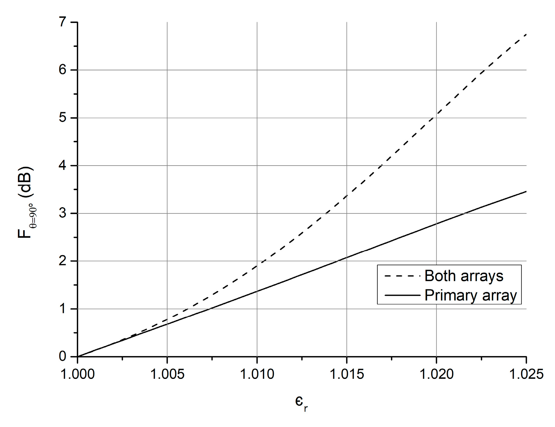 Sensors 21 06019 g008 Sensors 21 06019 g008