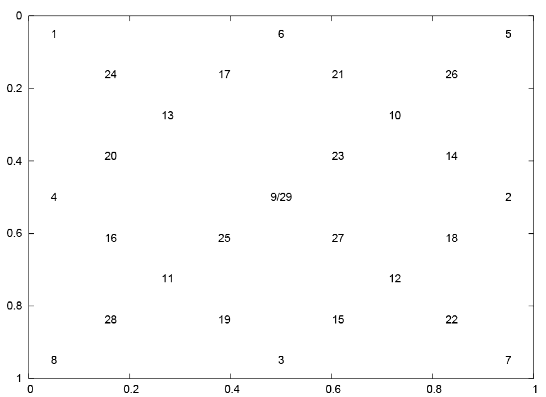 Sensors 21 06020 g001