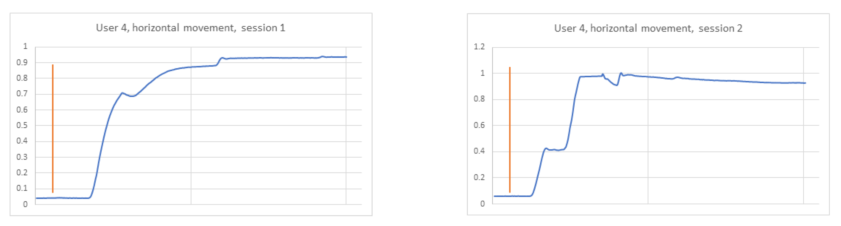 Sensors 21 06020 g009