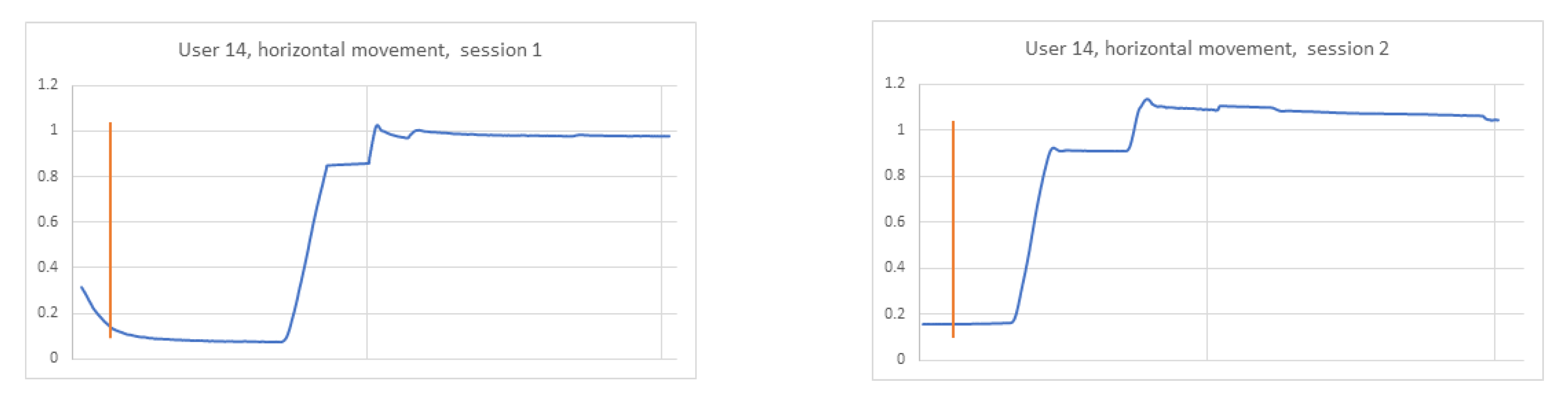 Sensors 21 06020 g010