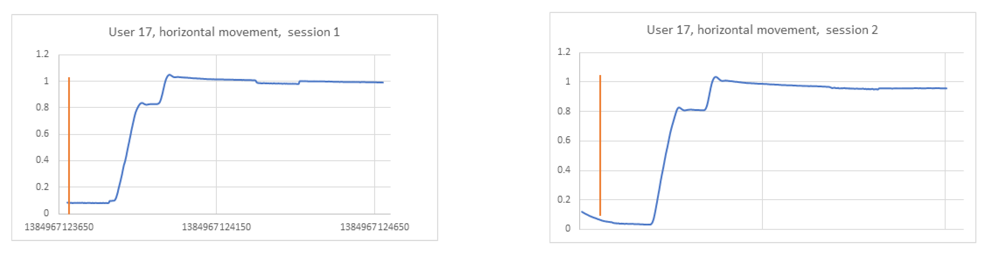 Sensors 21 06020 g011