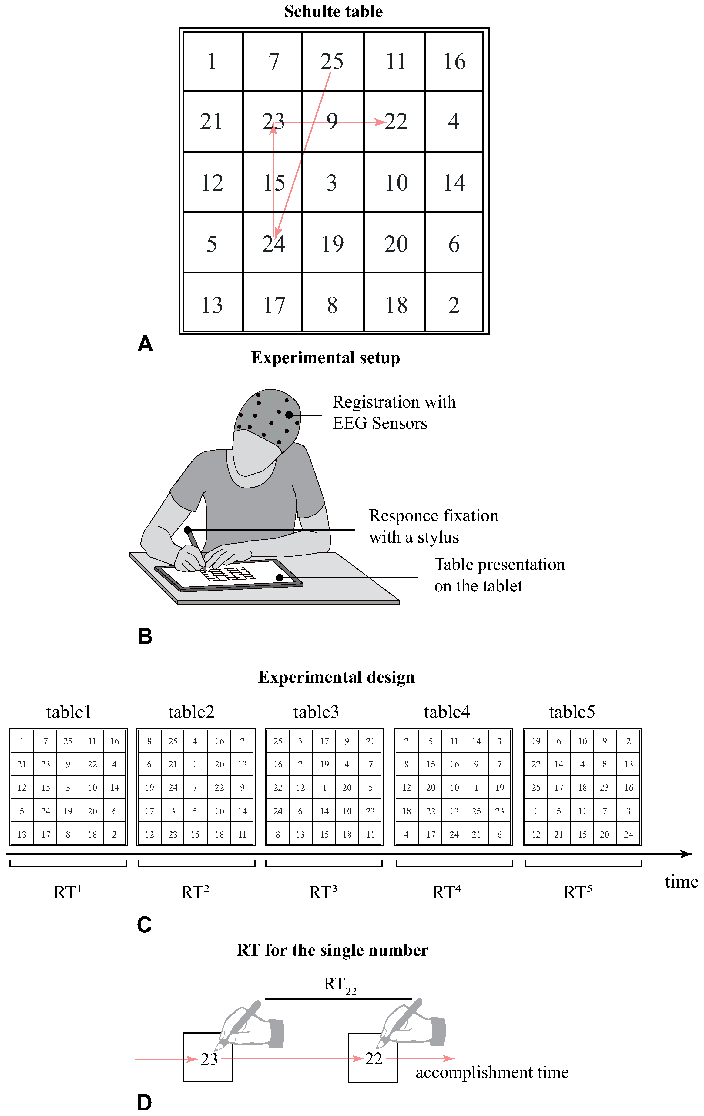 Sensors 21 06021 g001