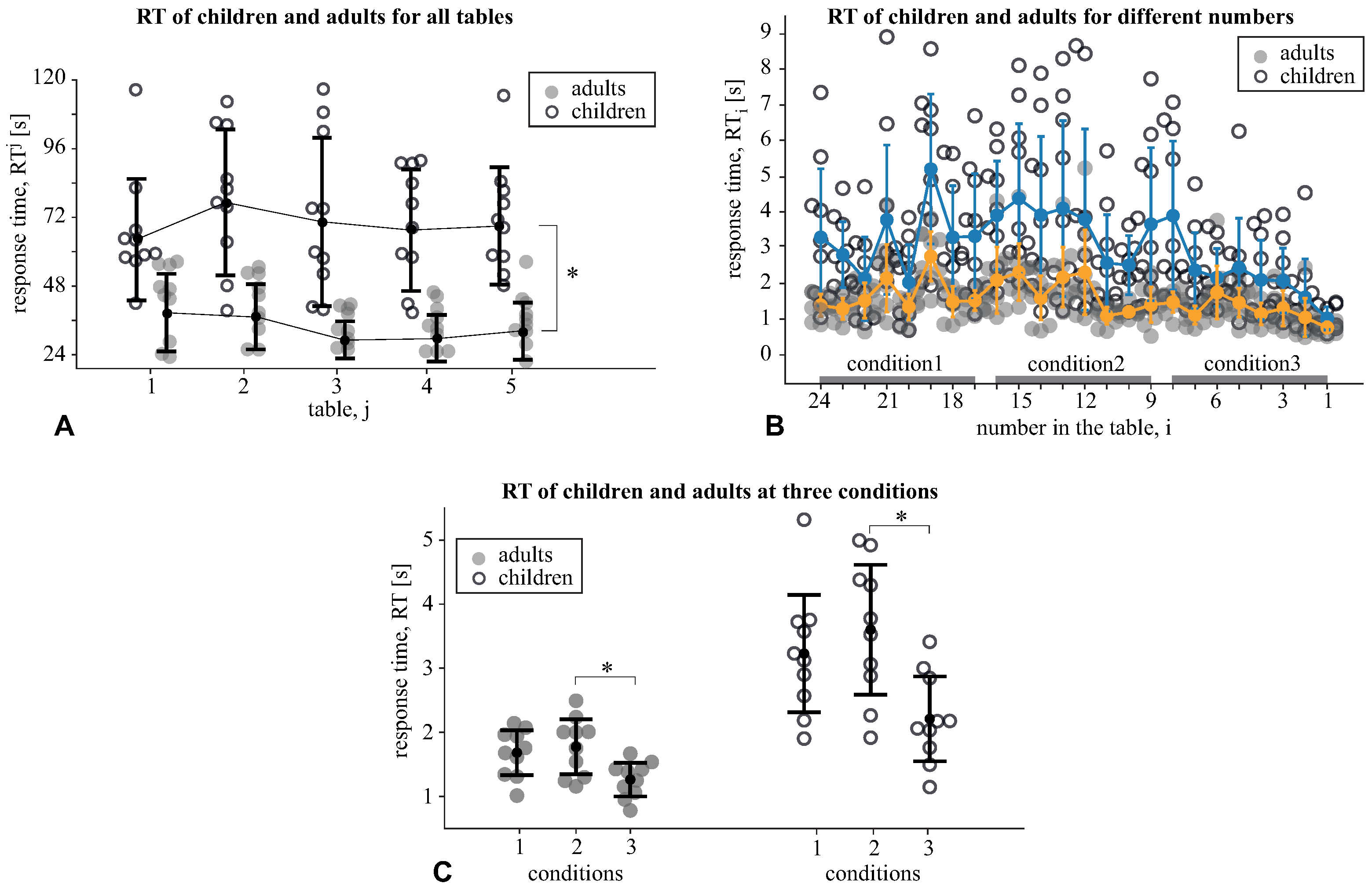 Sensors 21 06021 g002