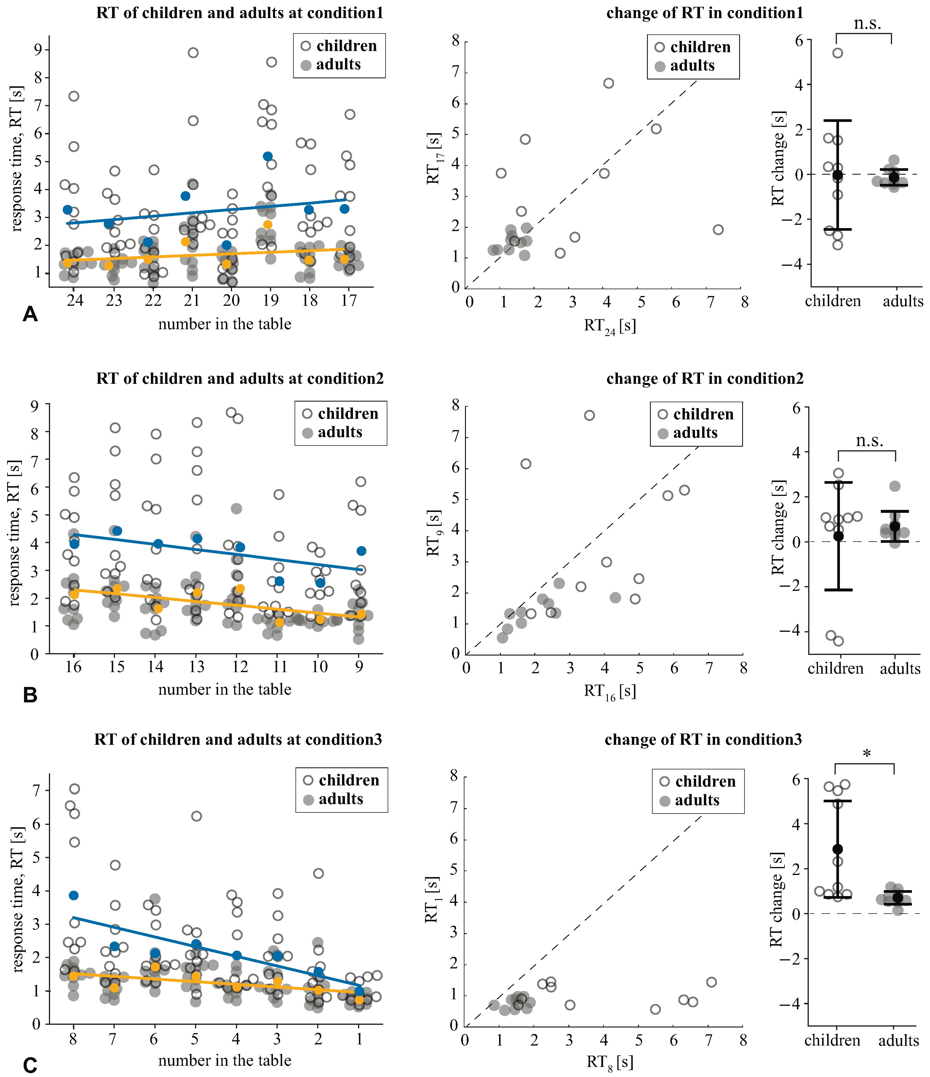 Sensors 21 06021 g003
