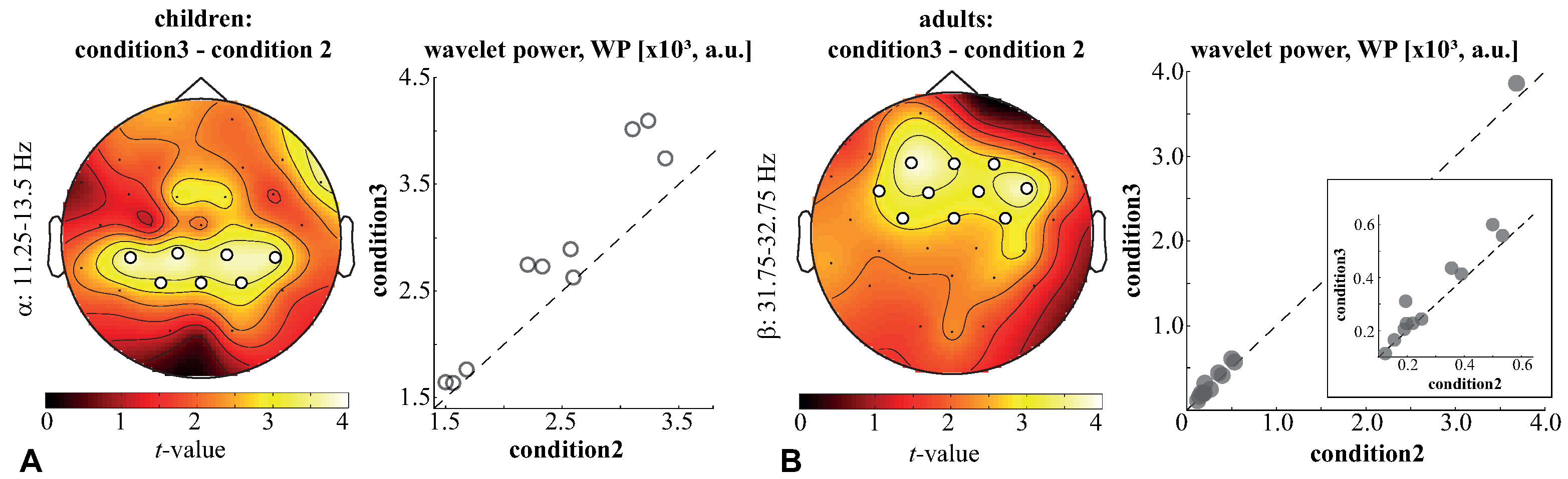 Sensors 21 06021 g004