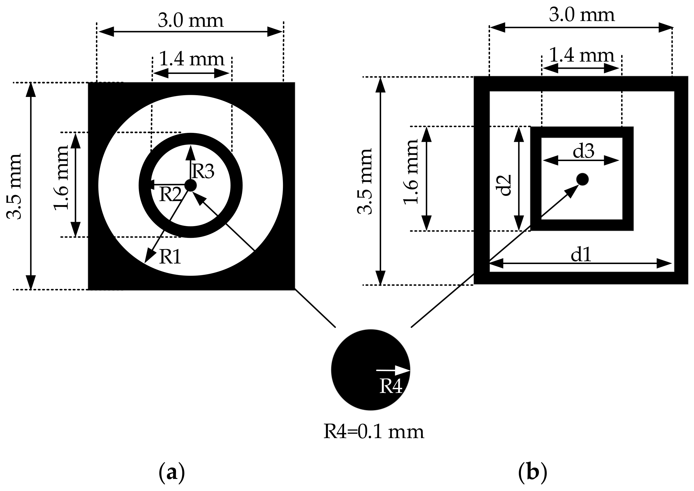 Sensors 21 06024 g002