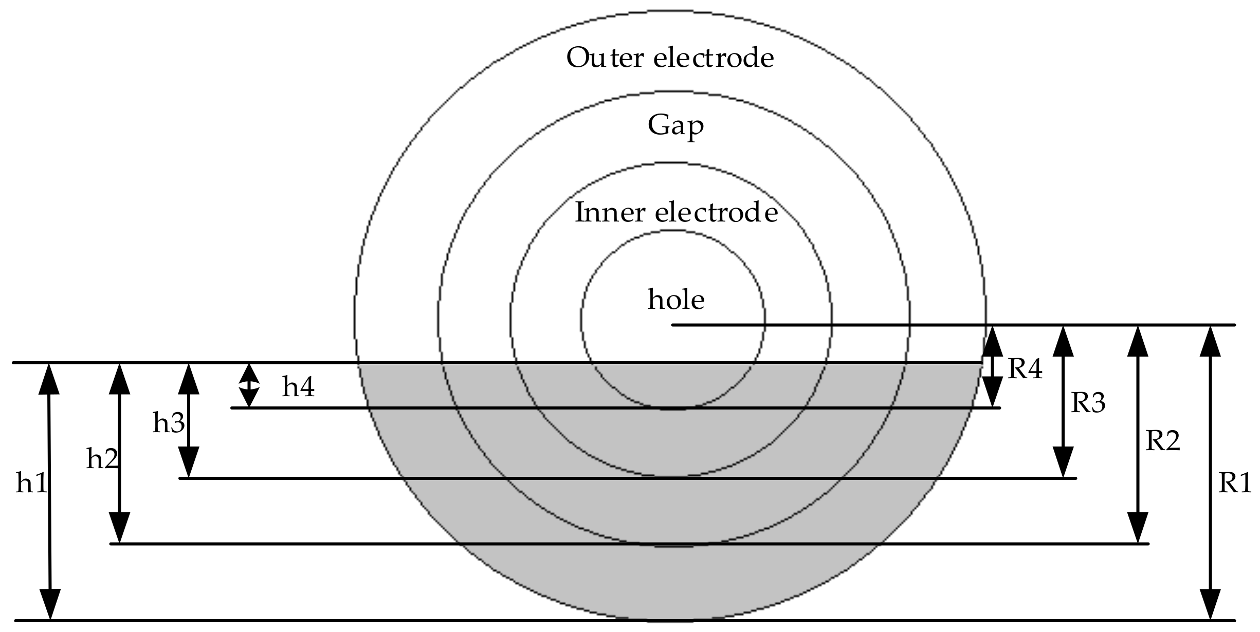Sensors 21 06024 g003
