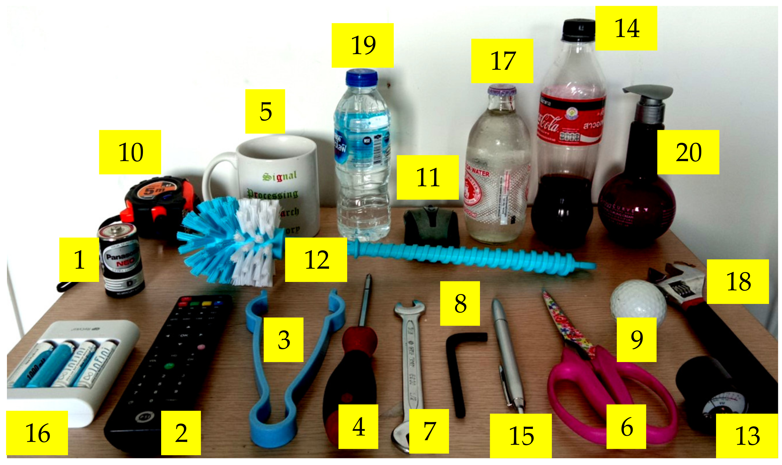 Sensors 21 06024 g012