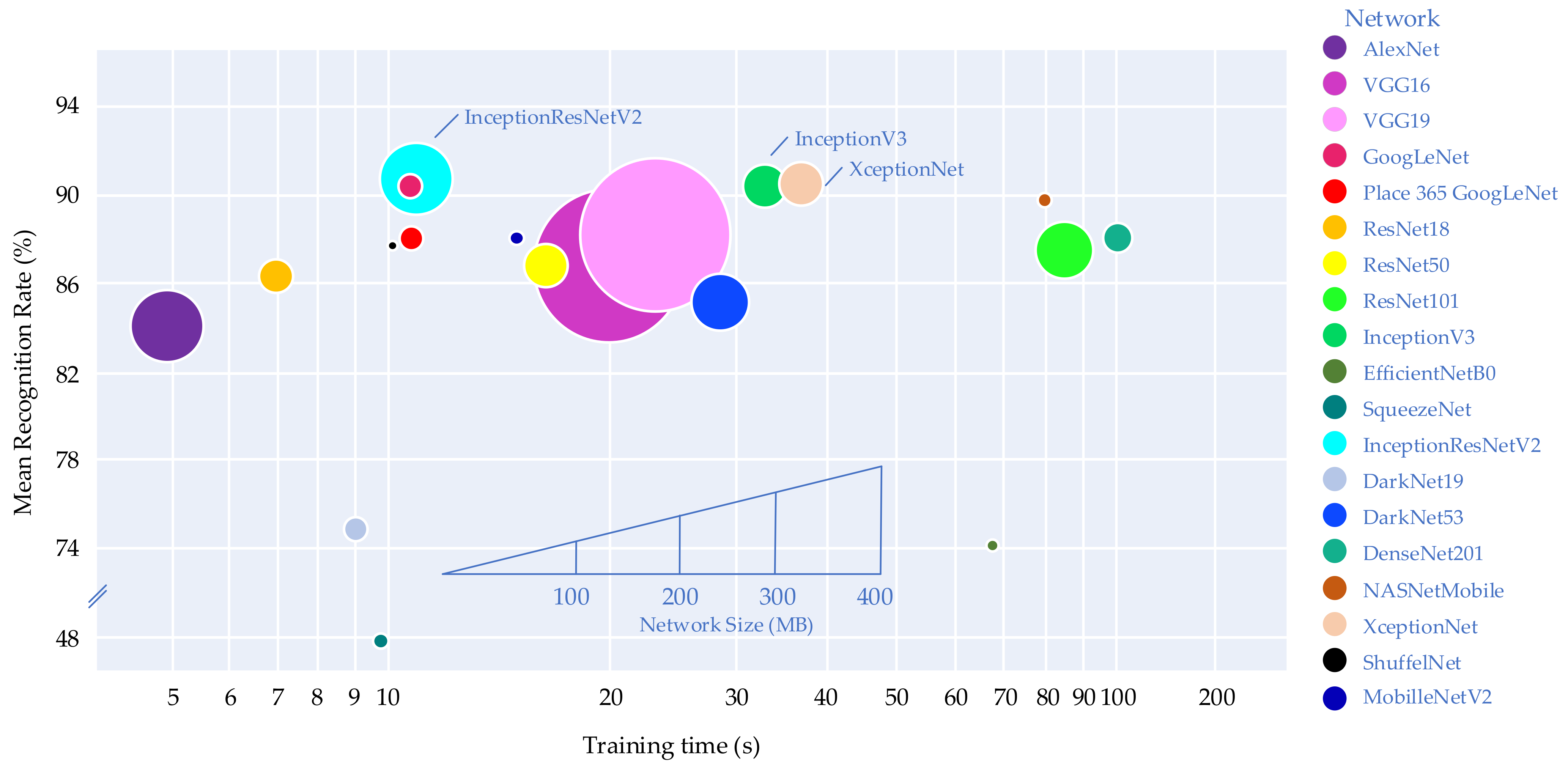 Sensors 21 06024 g020