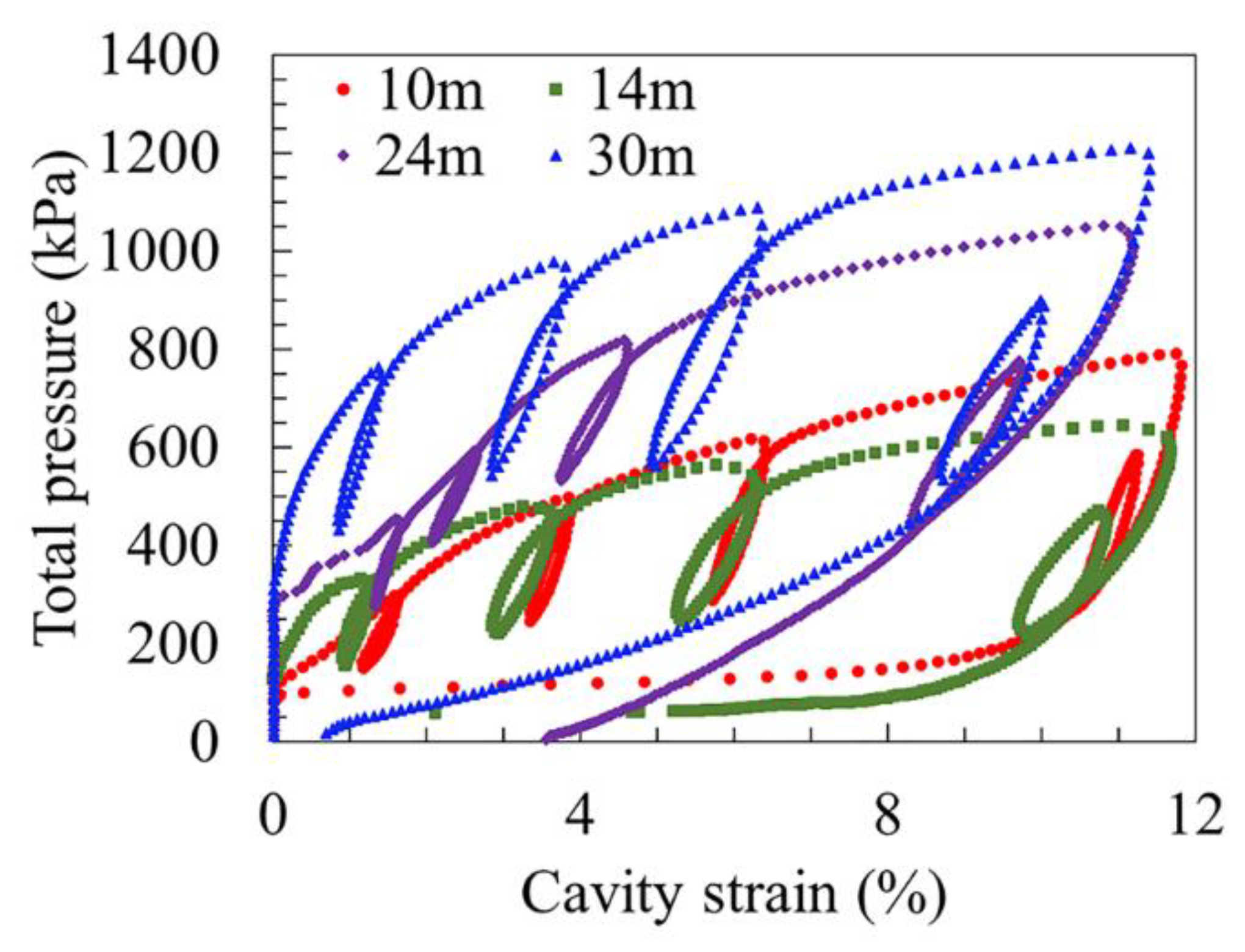 Sensors 21 06026 g004