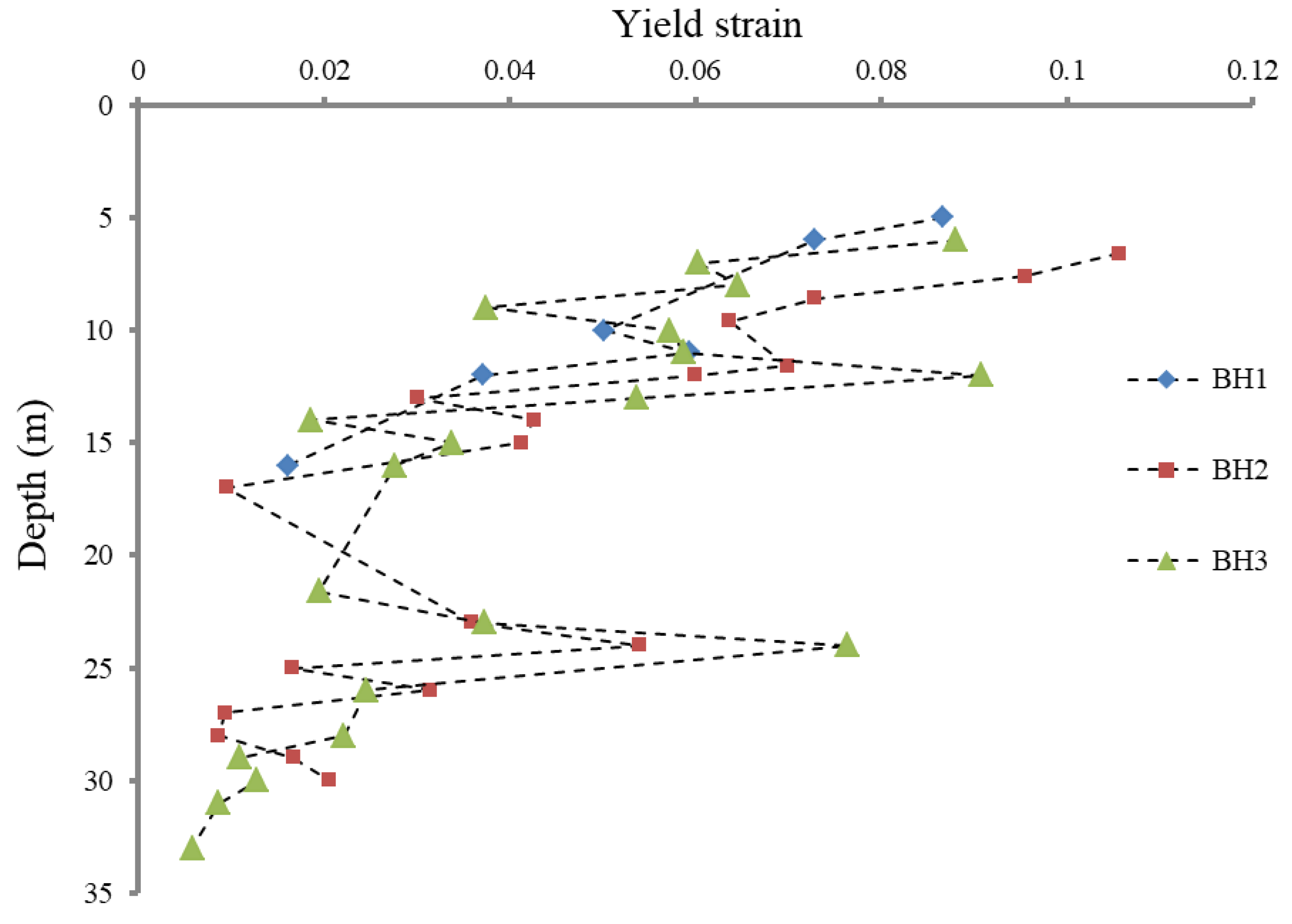 Sensors 21 06026 g005