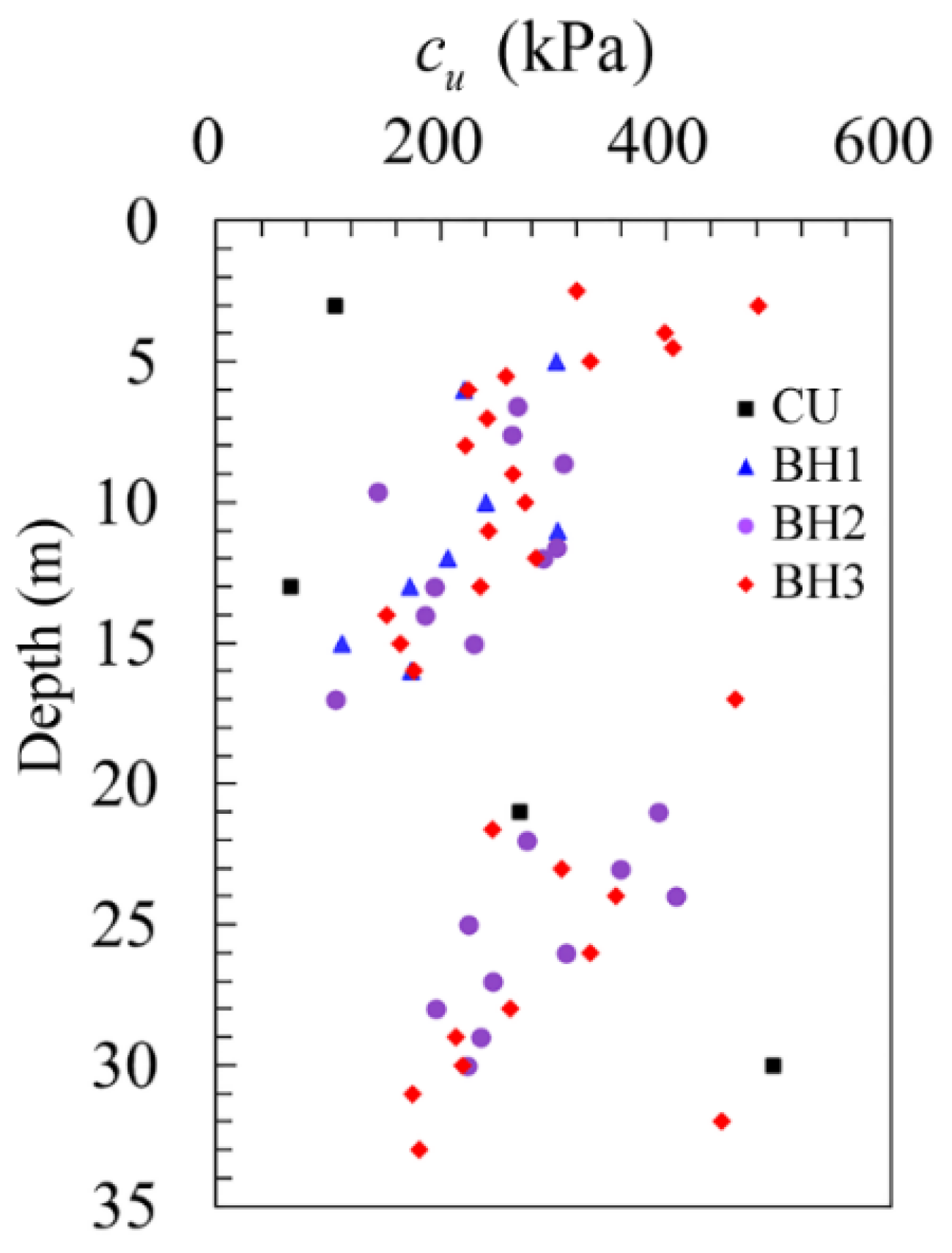 Sensors 21 06026 g006