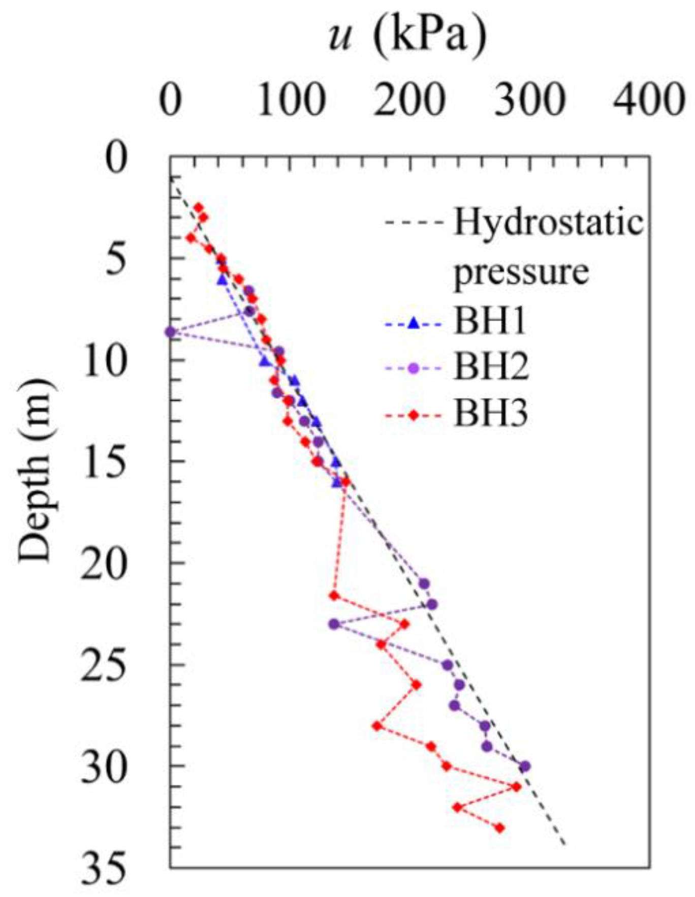 Sensors 21 06026 g007