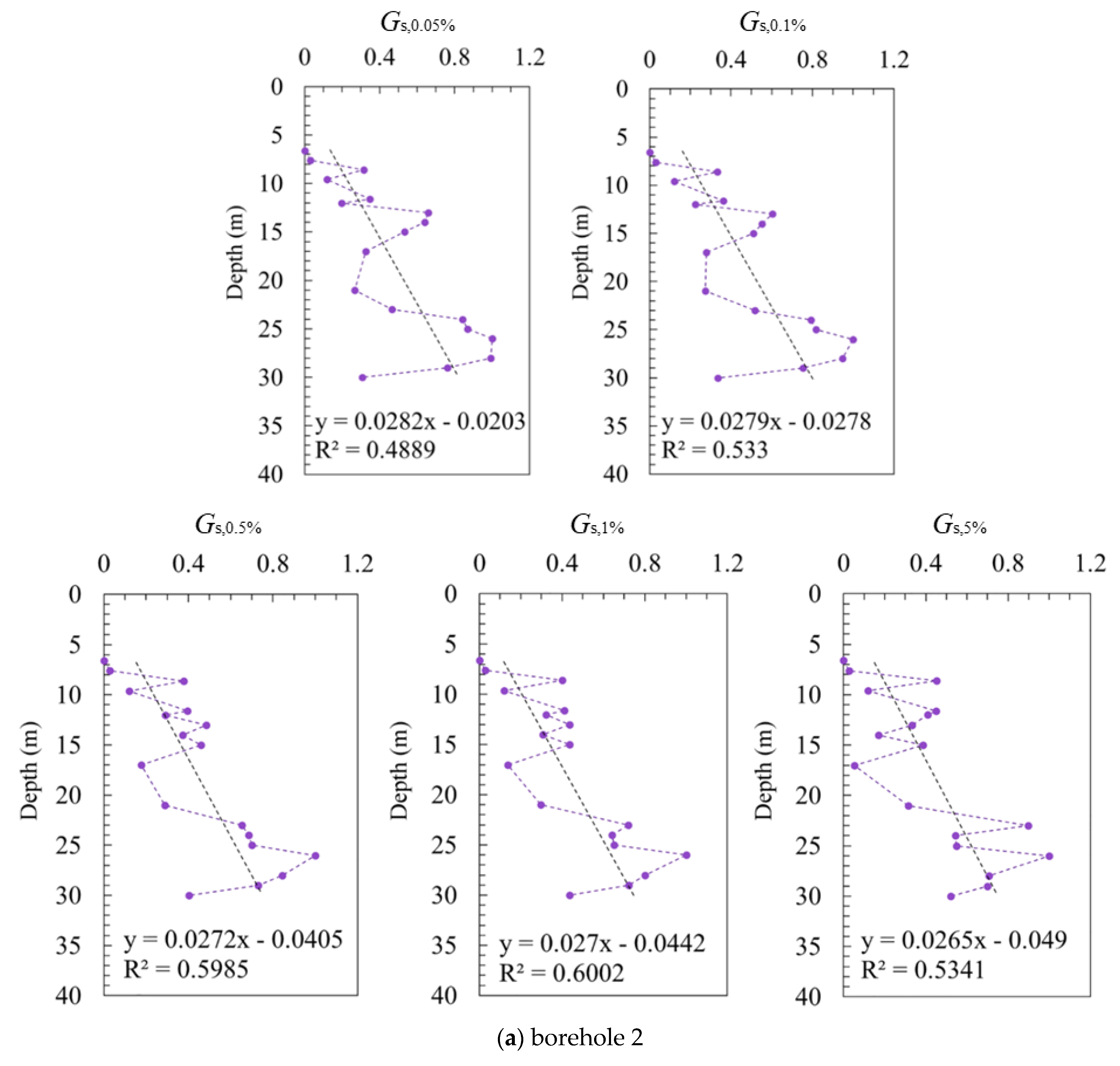 Sensors 21 06026 g012a