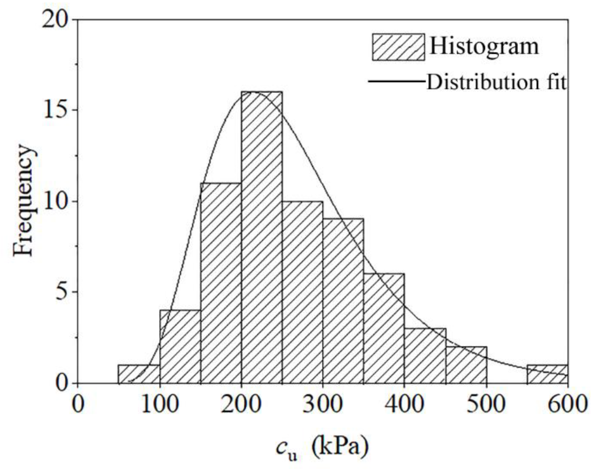 Sensors 21 06026 g015