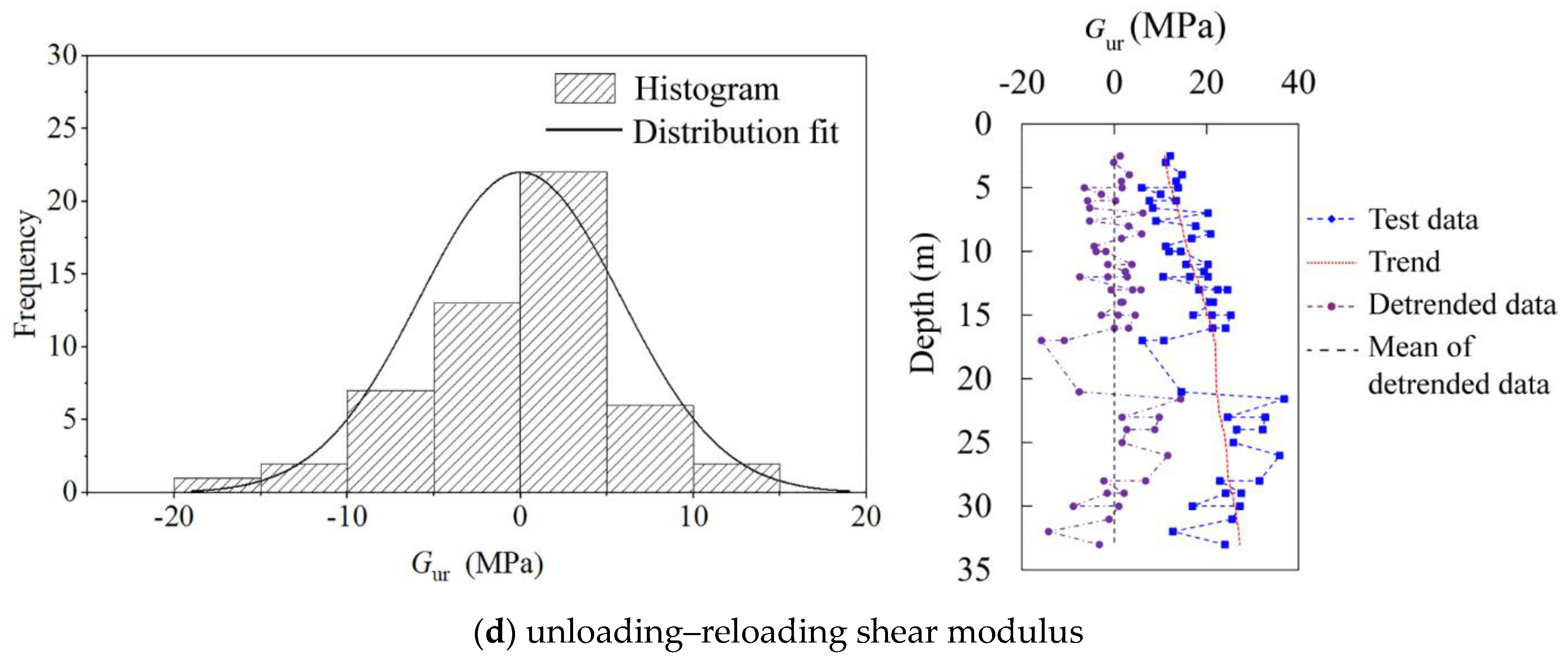 Sensors 21 06026 g016b