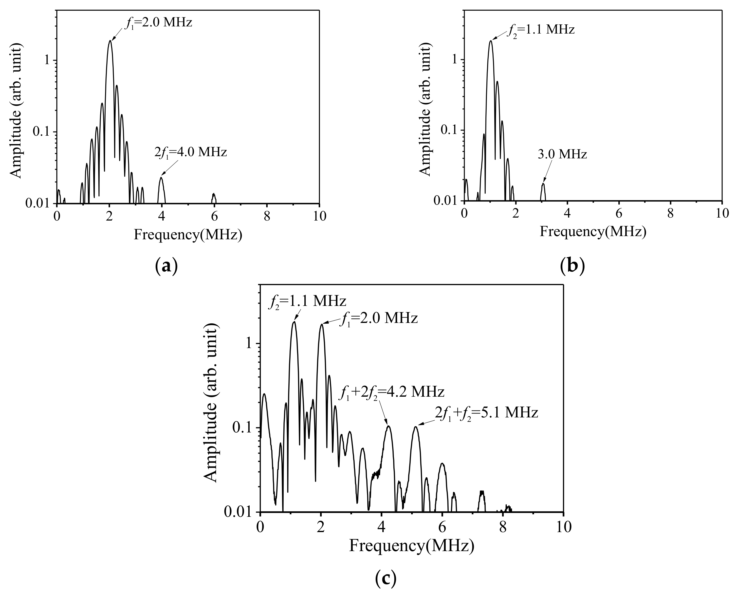 Sensors 21 06027 g007