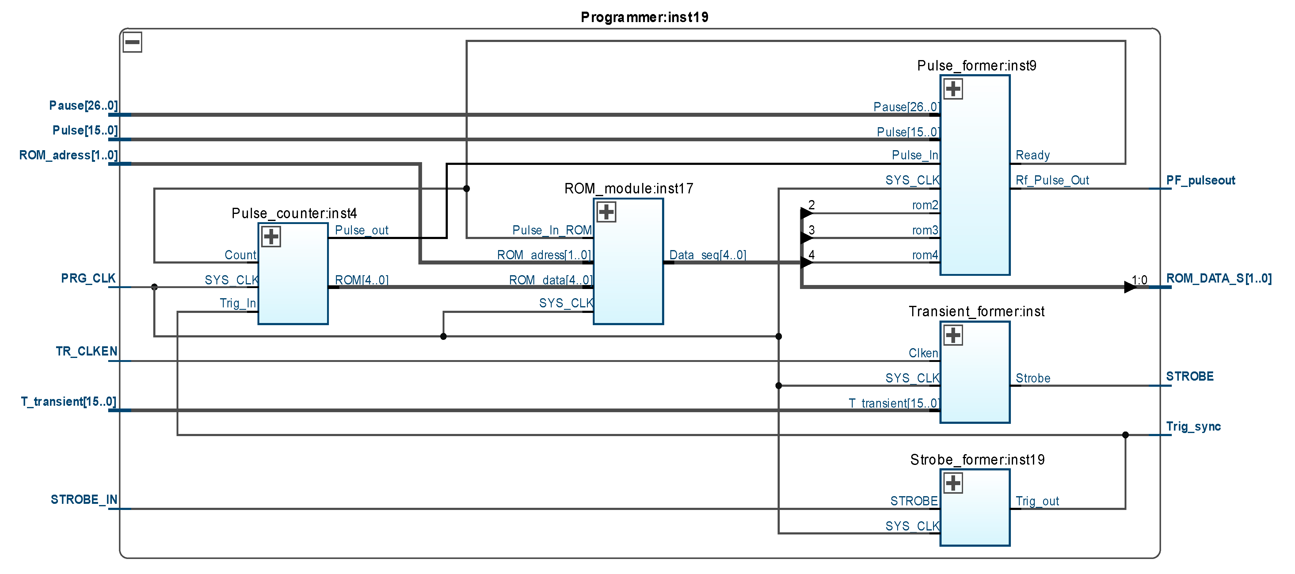 Sensors 21 06029 g004
