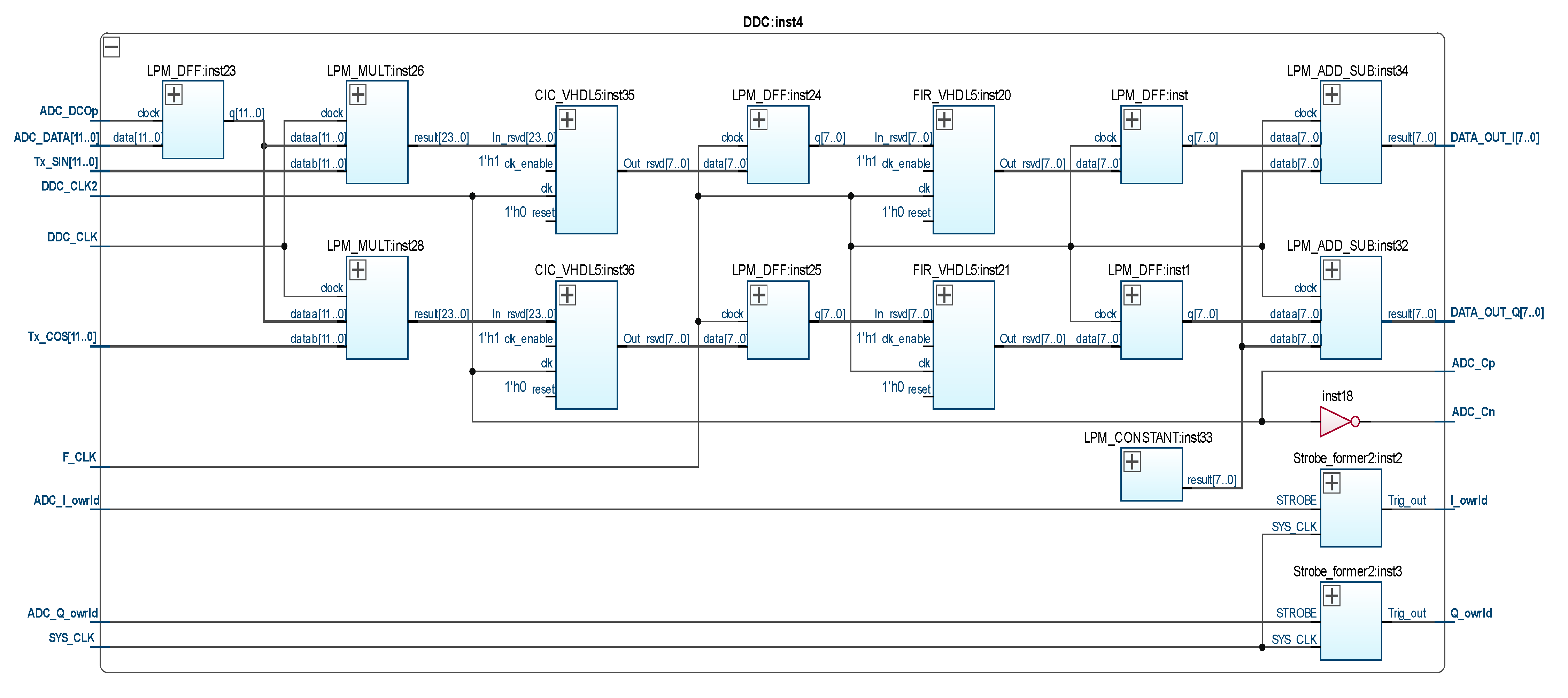 Sensors 21 06029 g006