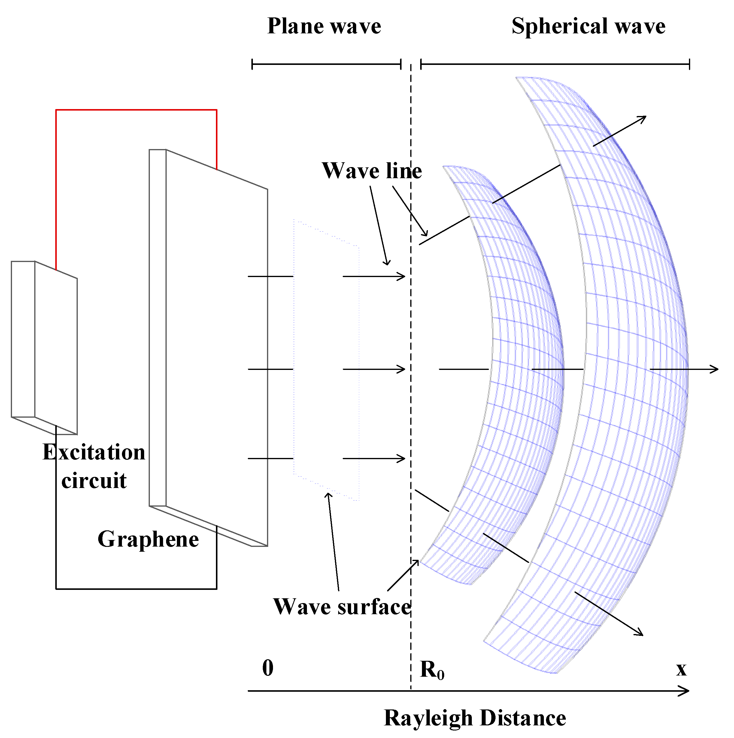 Sensors 21 06030 g001