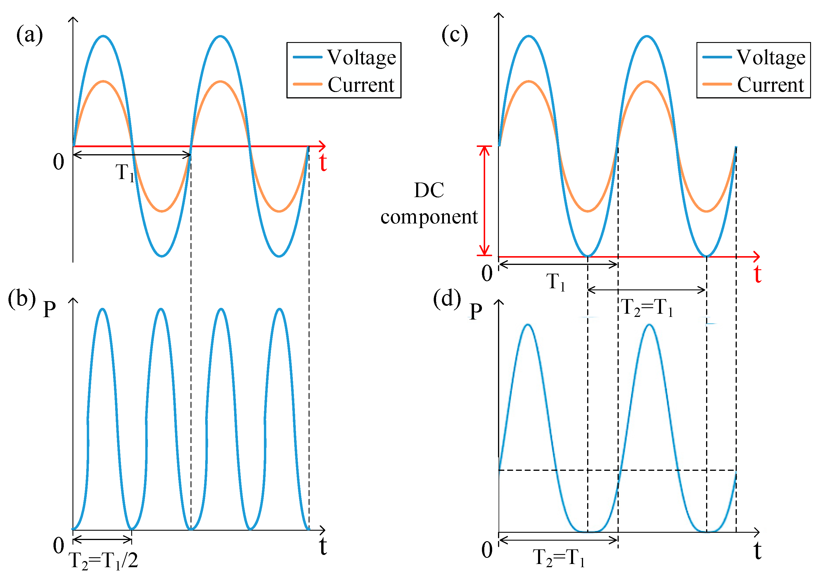 Sensors 21 06030 g002