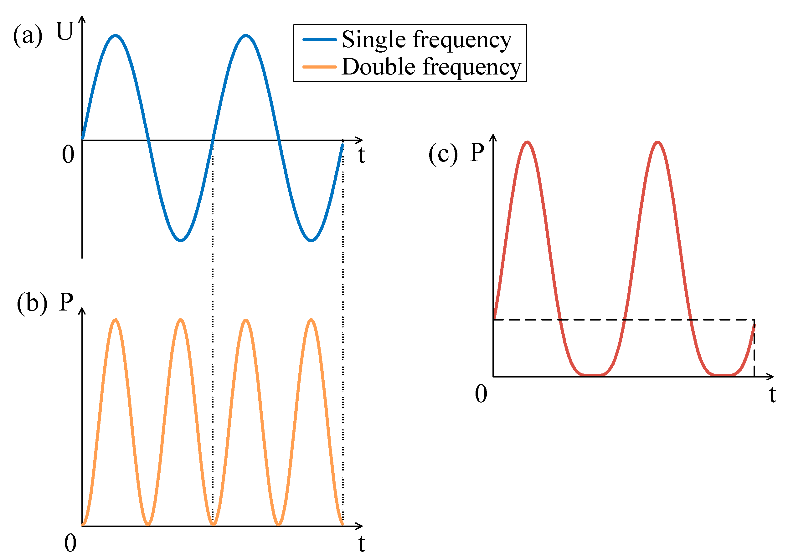 Sensors 21 06030 g004