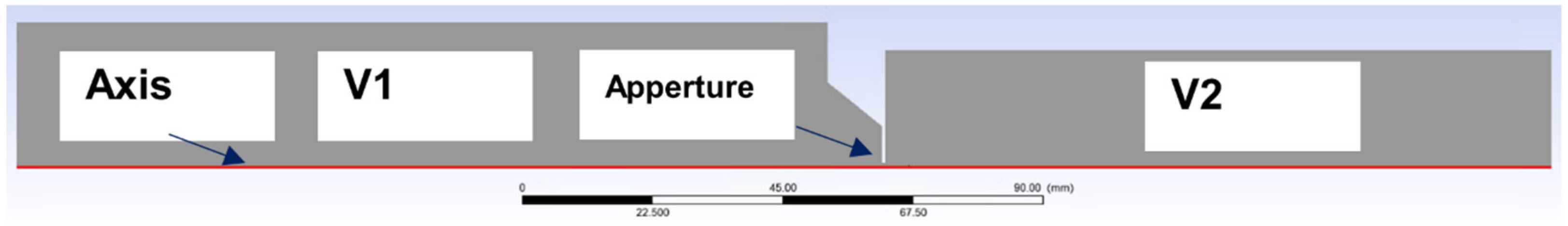 Sensors 21 06031 g003