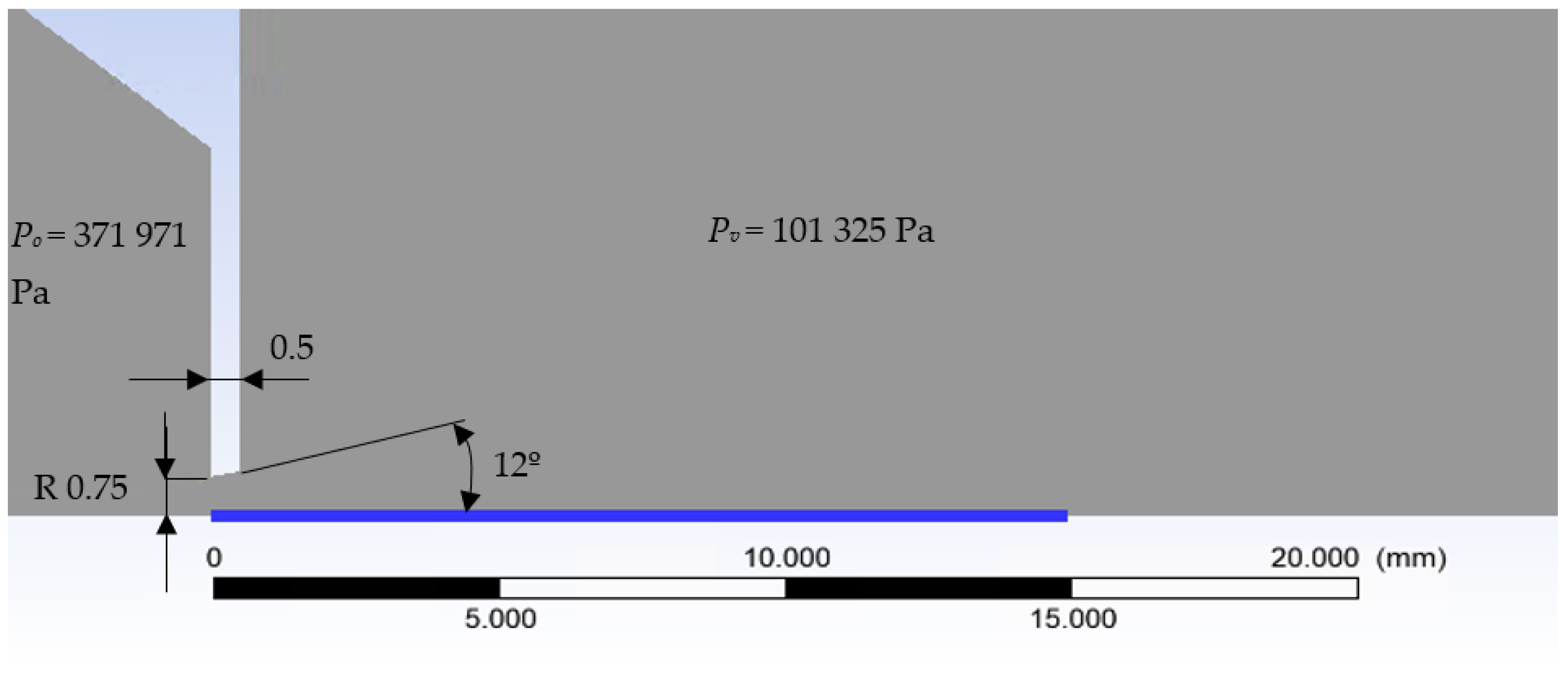 Sensors 21 06031 g005