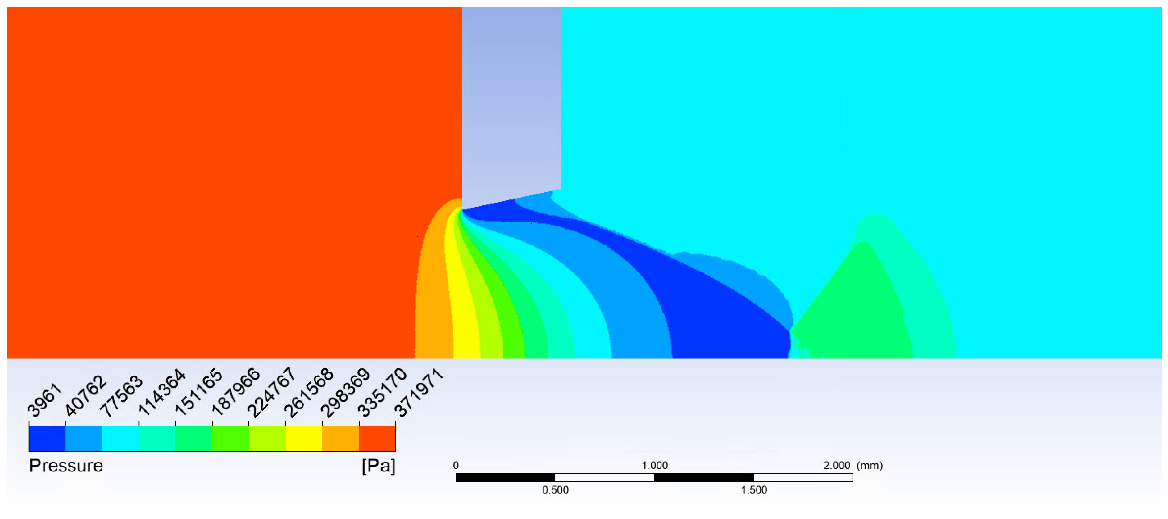 Sensors 21 06031 g009
