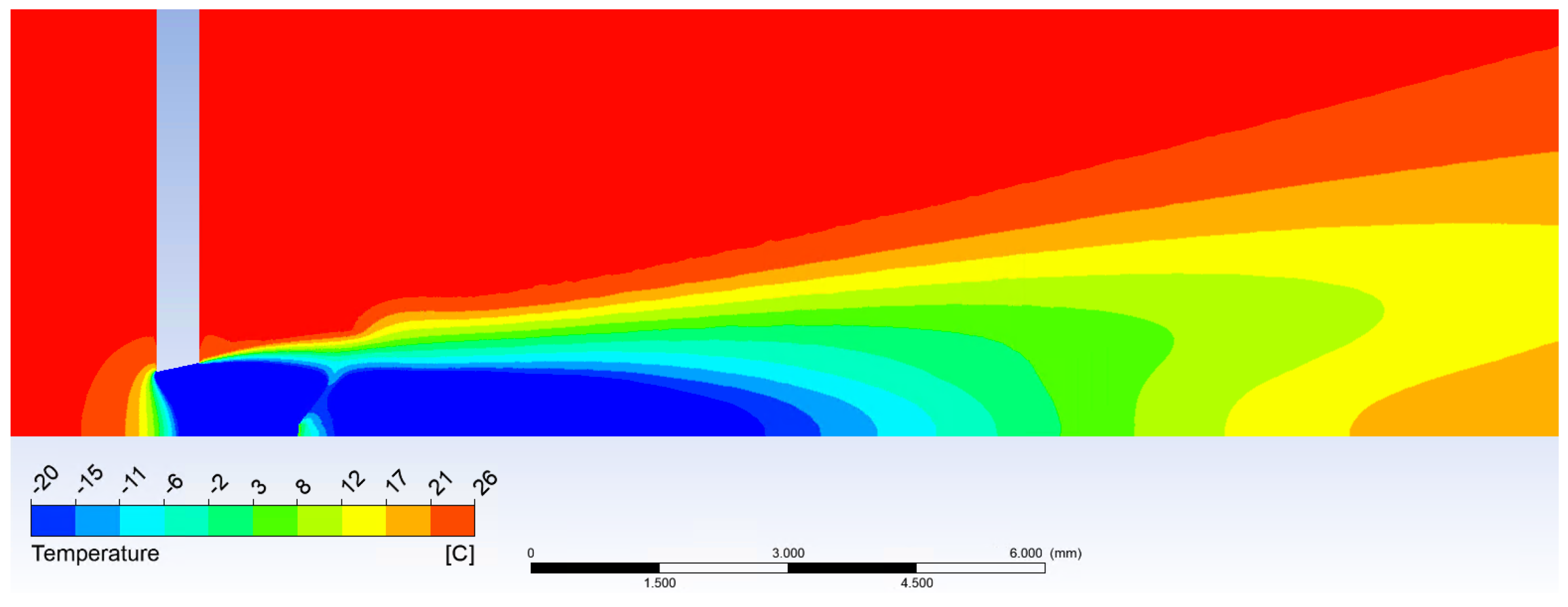 Sensors 21 06031 g010