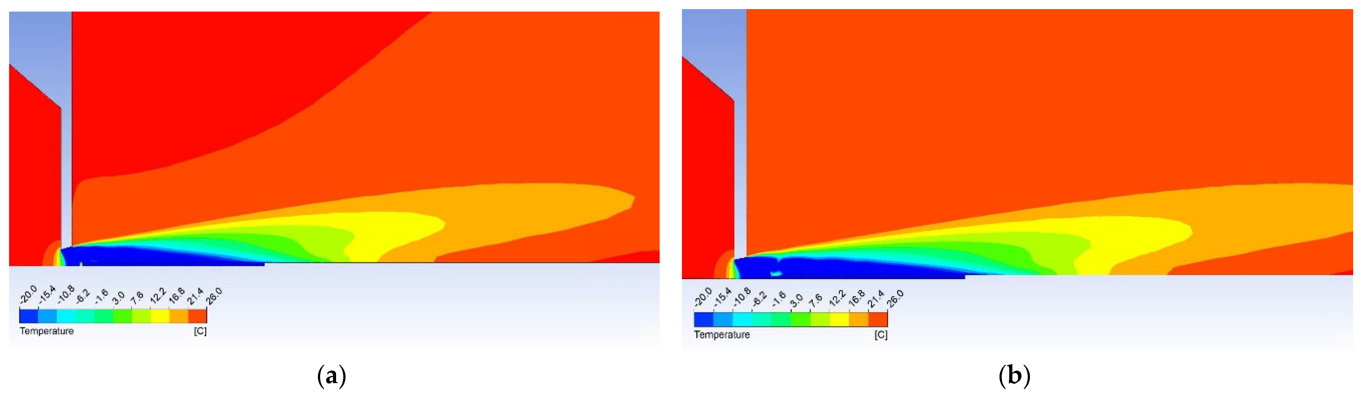 Sensors 21 06031 g017