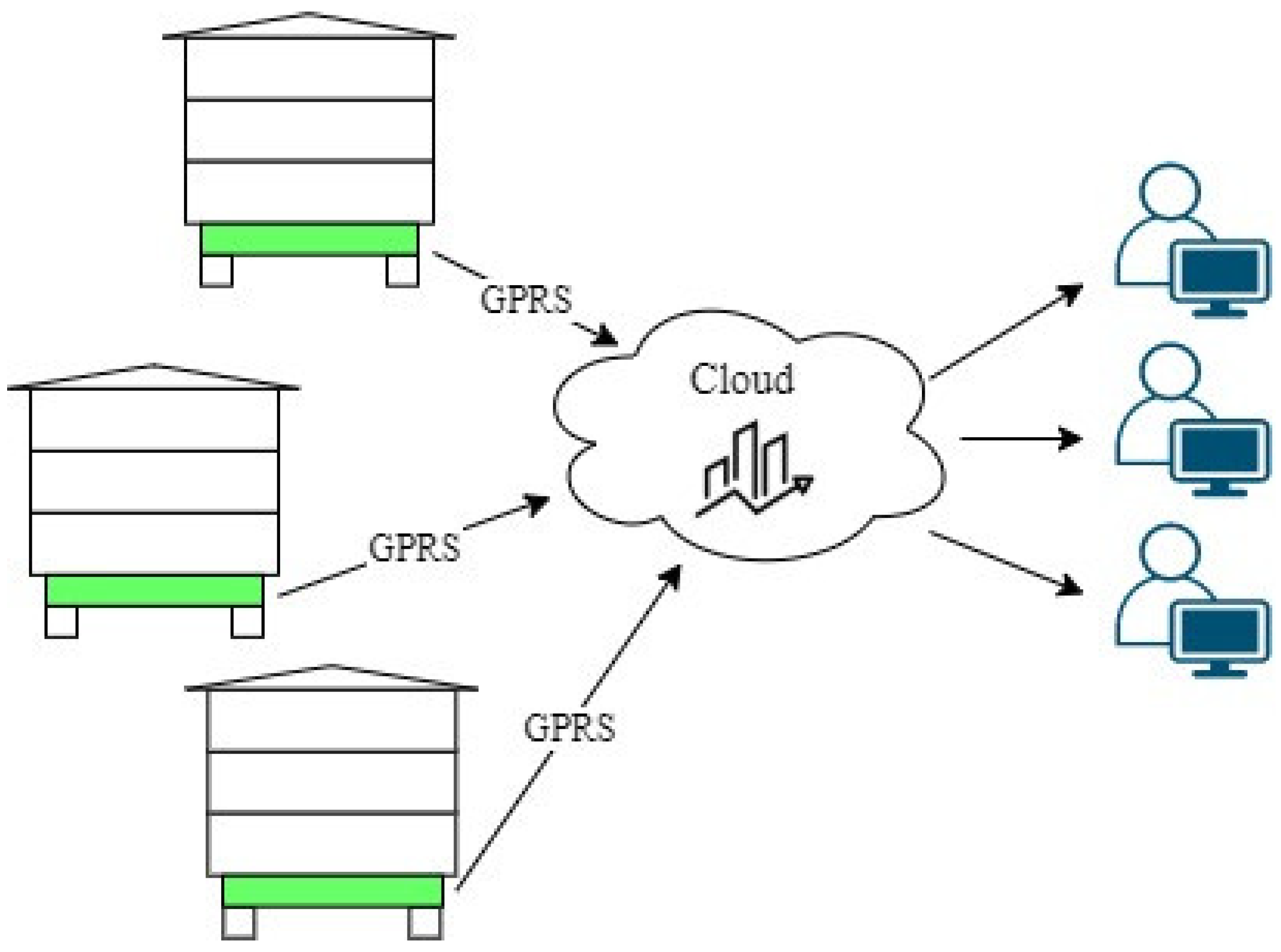 Sensors 21 06032 g001