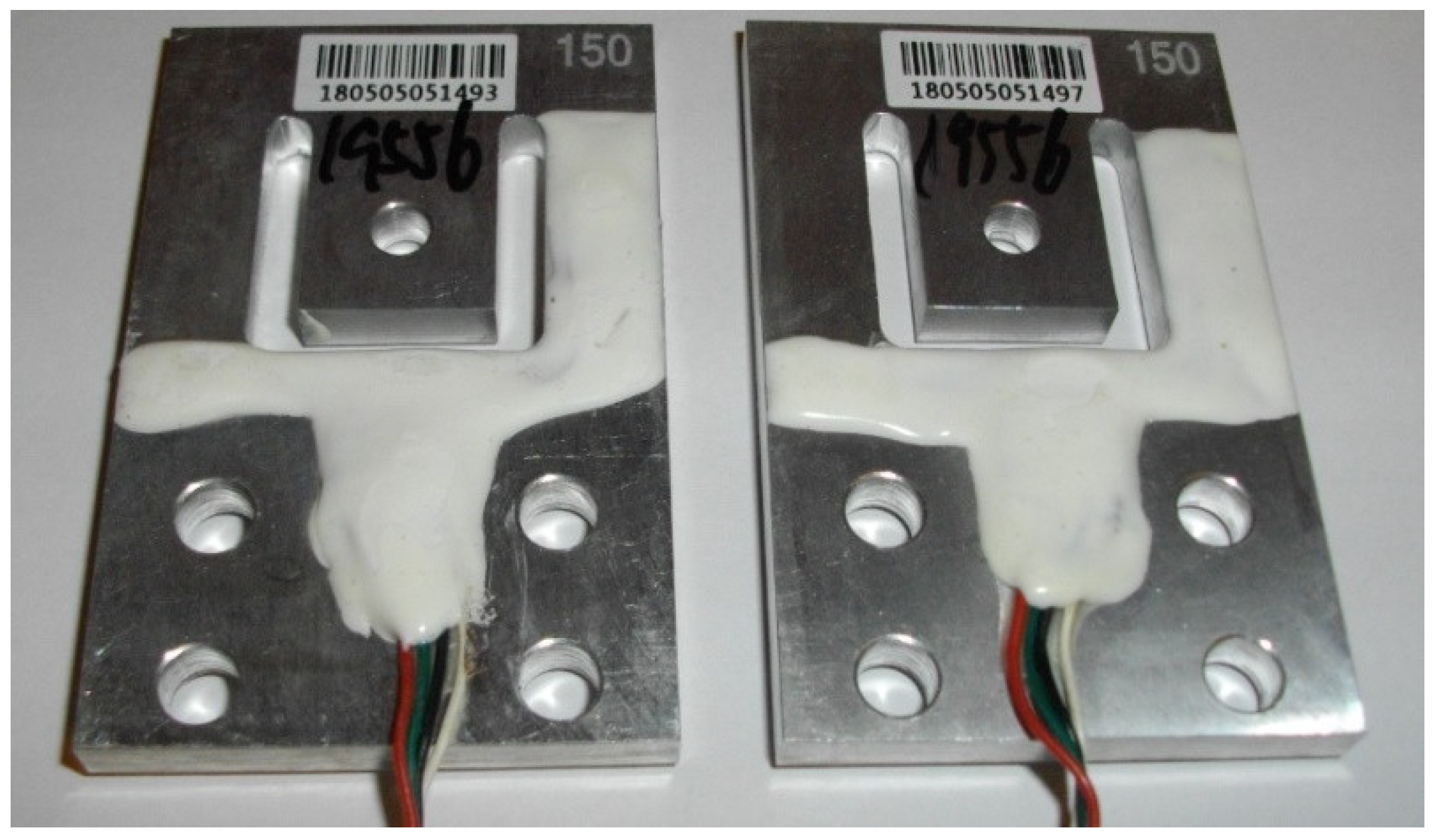 Sensors 21 06032 g003